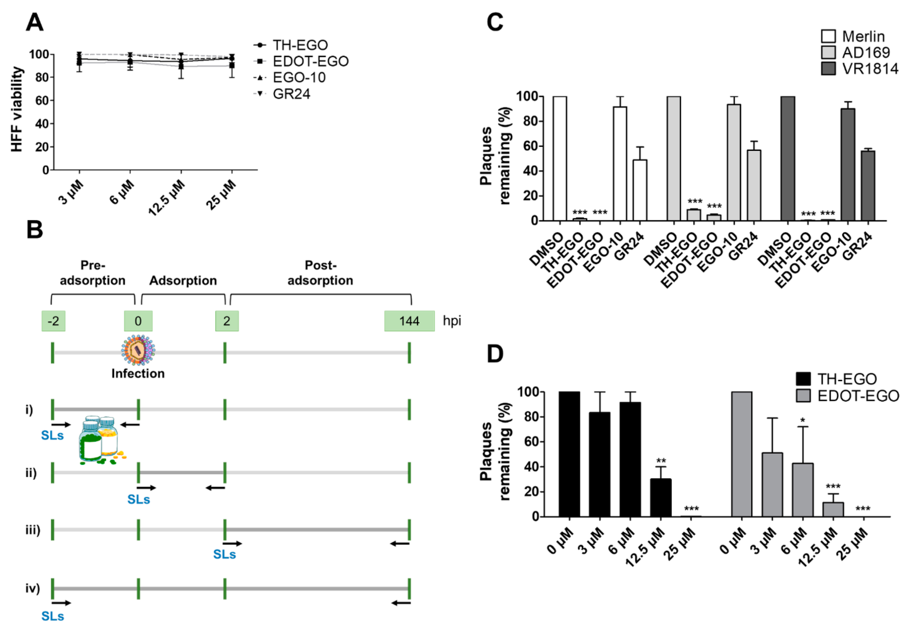 Microorganisms 08 00703 g001