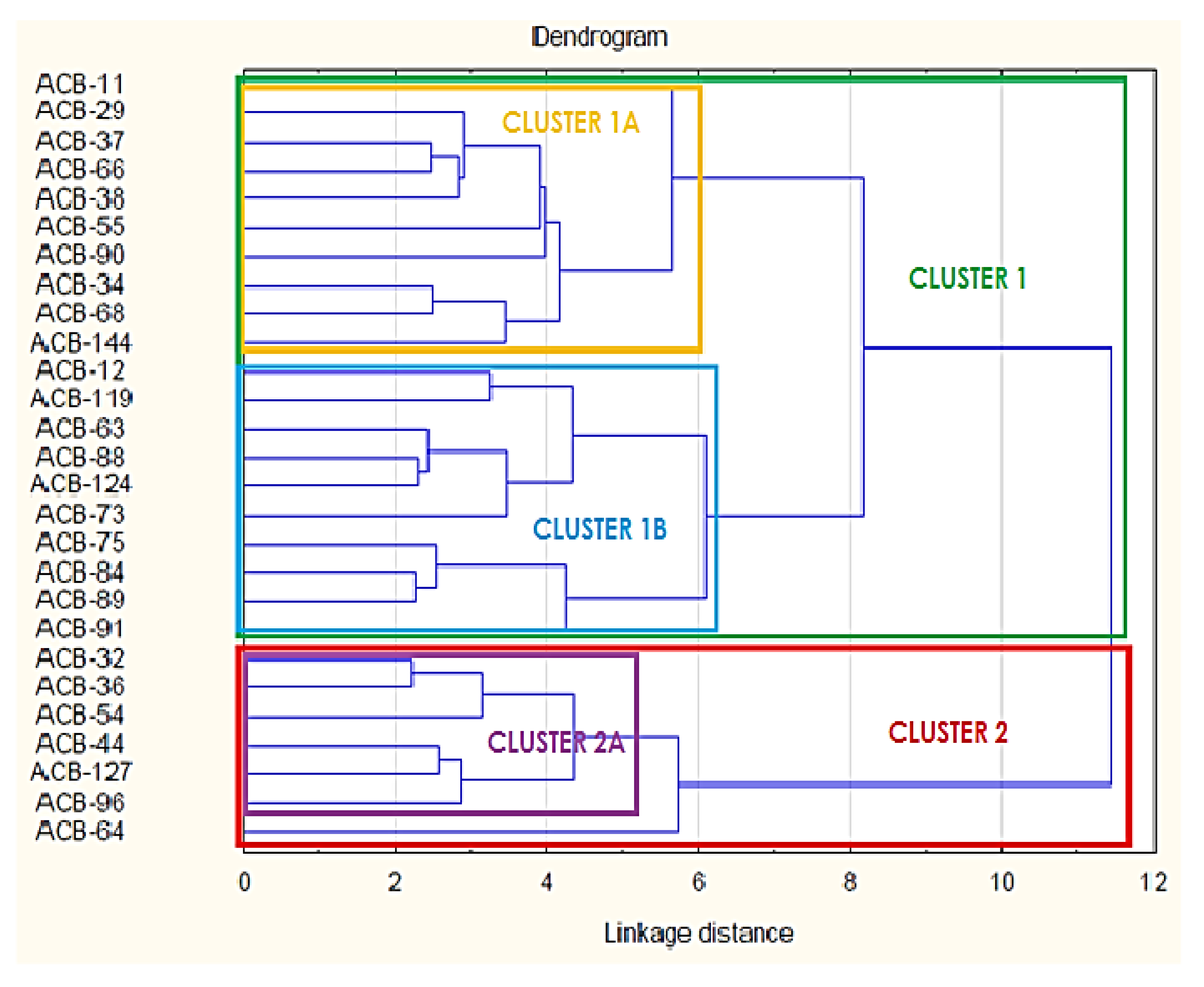 Microorganisms 08 00708 g007
