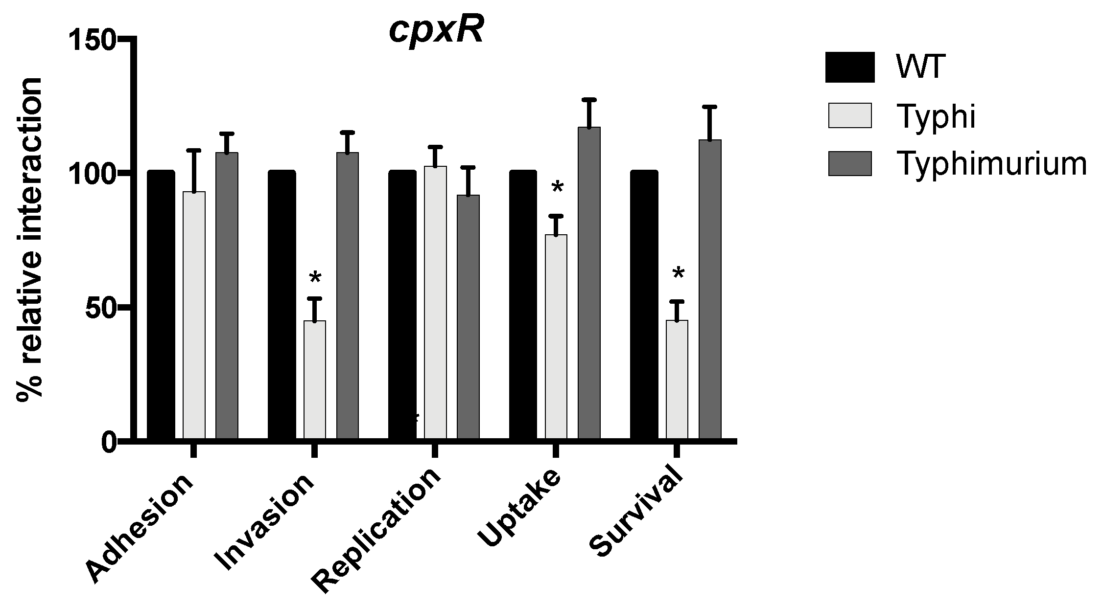 Microorganisms 08 00722 g006