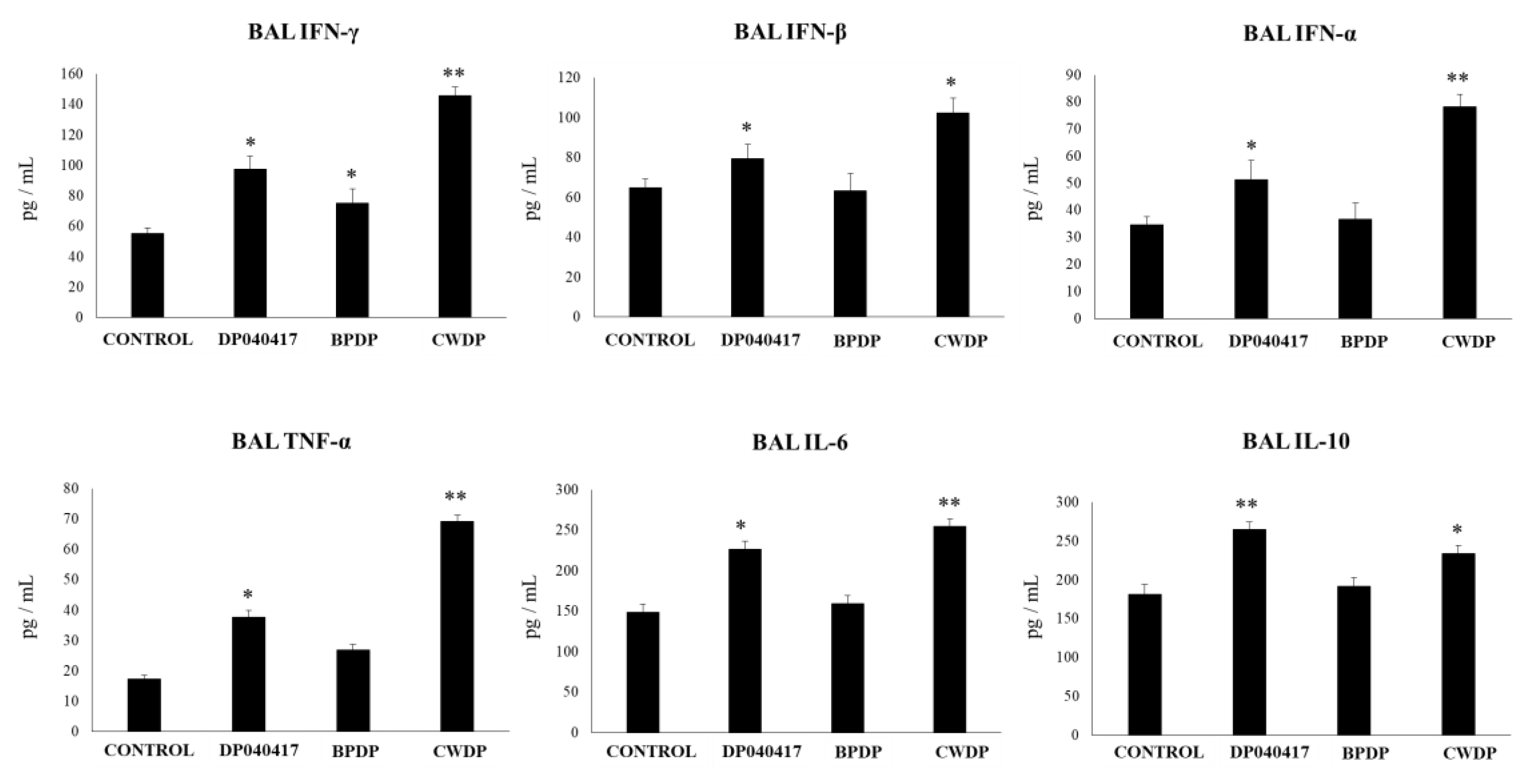 Microorganisms 08 00727 g003