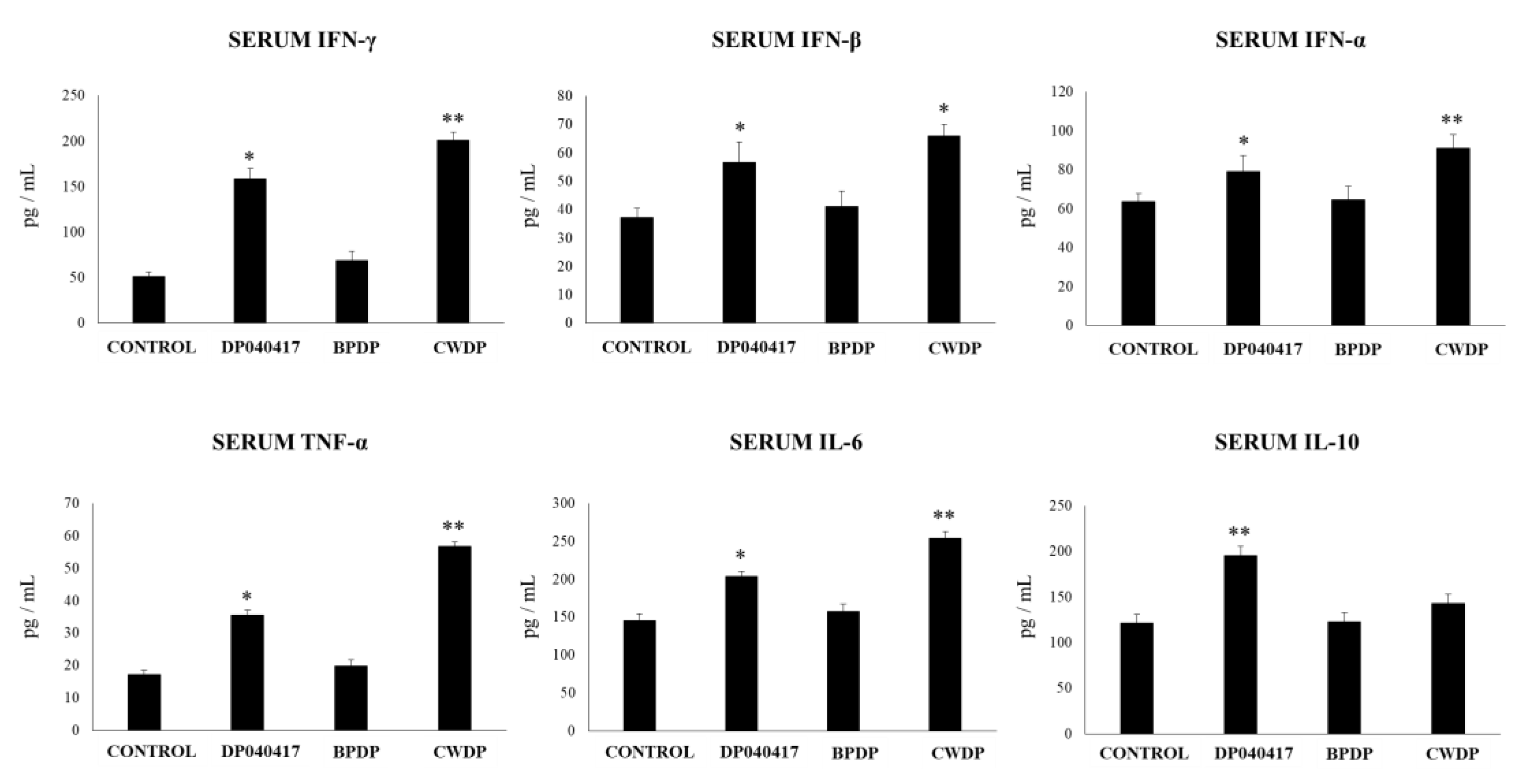 Microorganisms 08 00727 g004