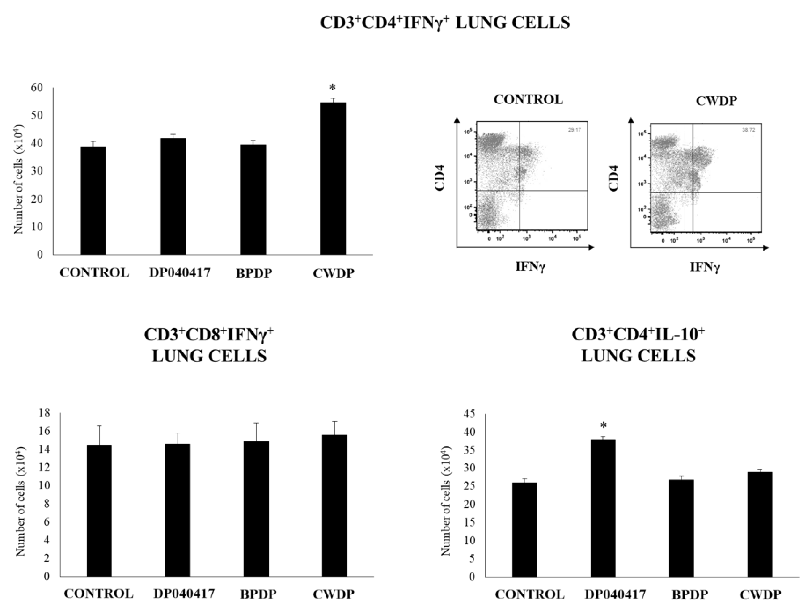 Microorganisms 08 00727 g006