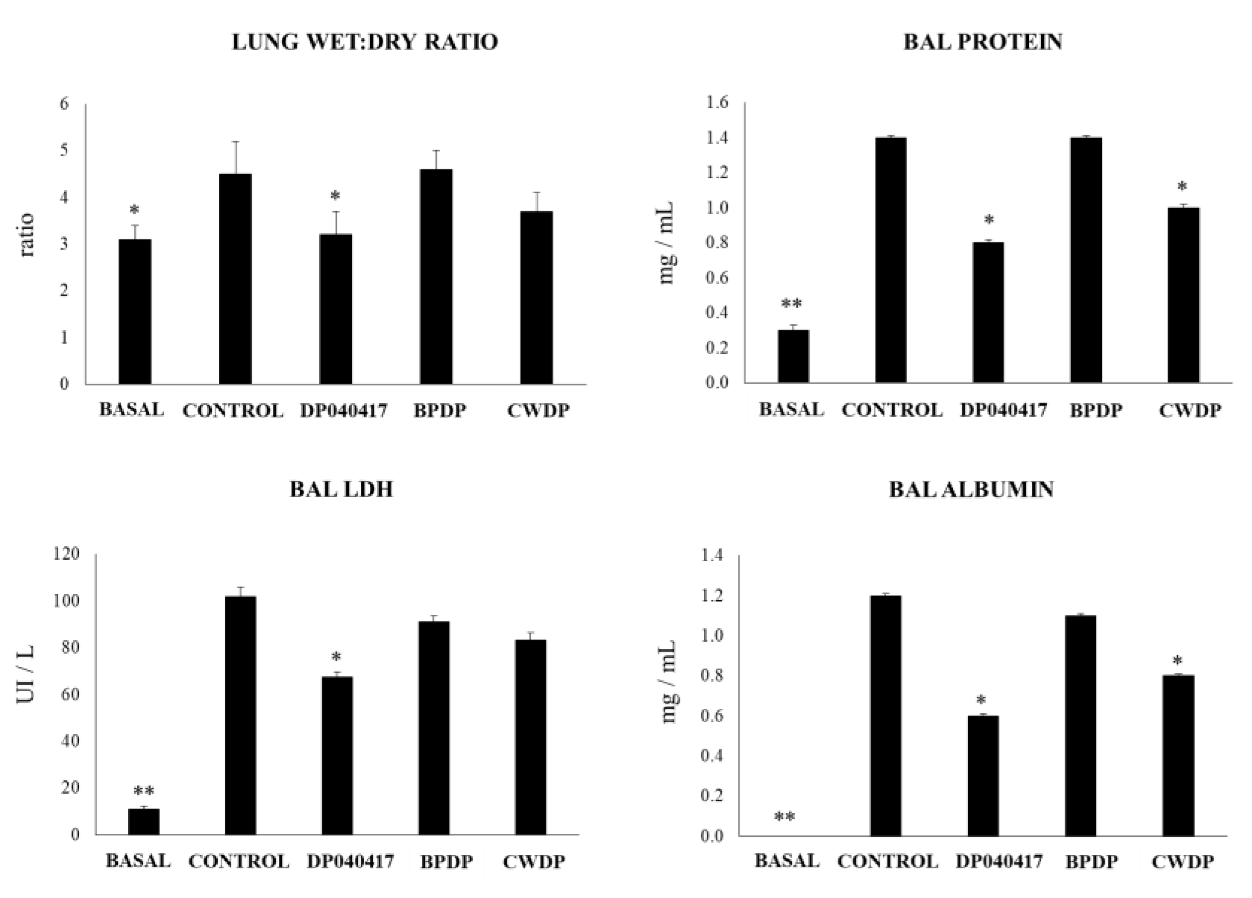 Microorganisms 08 00727 g007