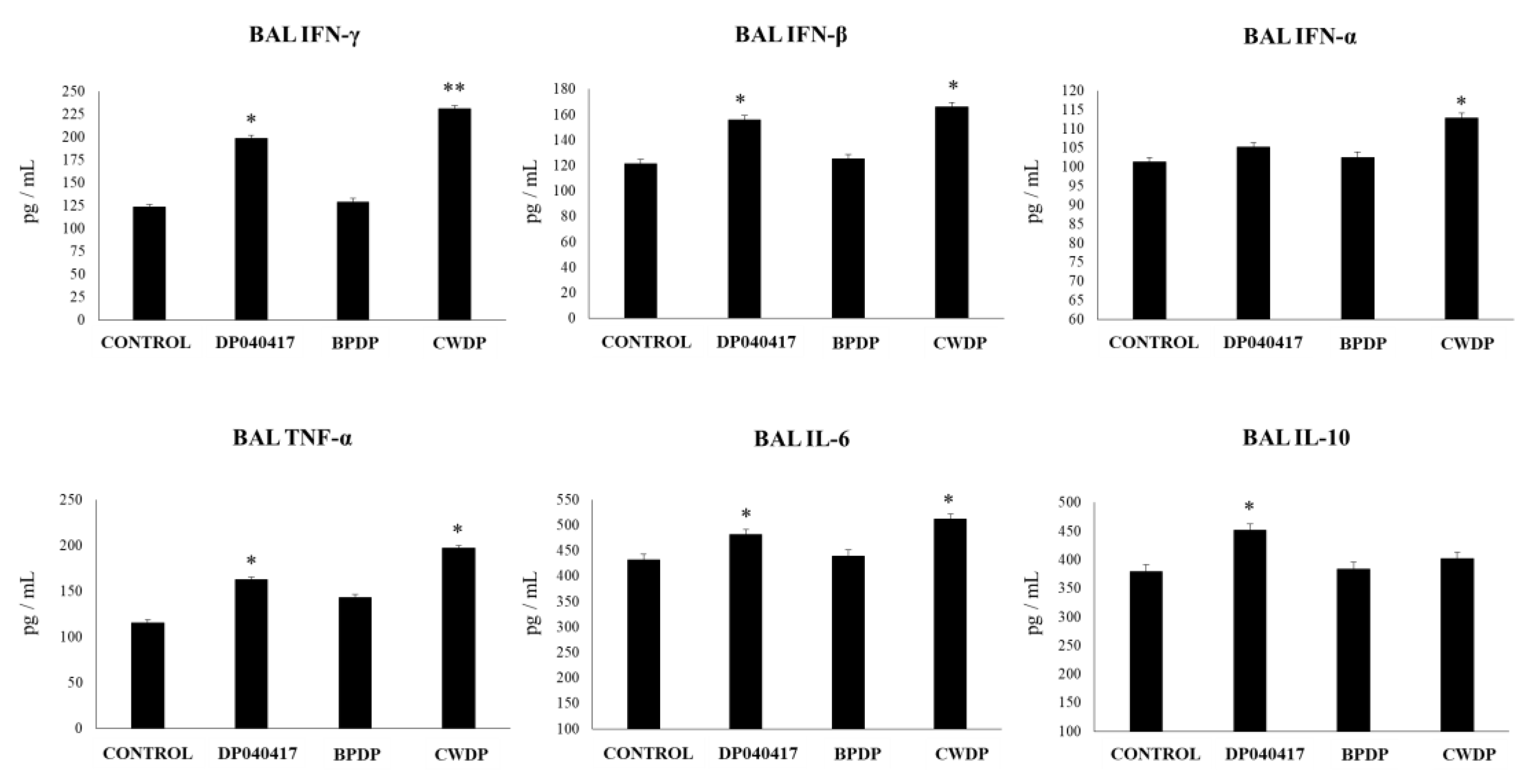 Microorganisms 08 00727 g008