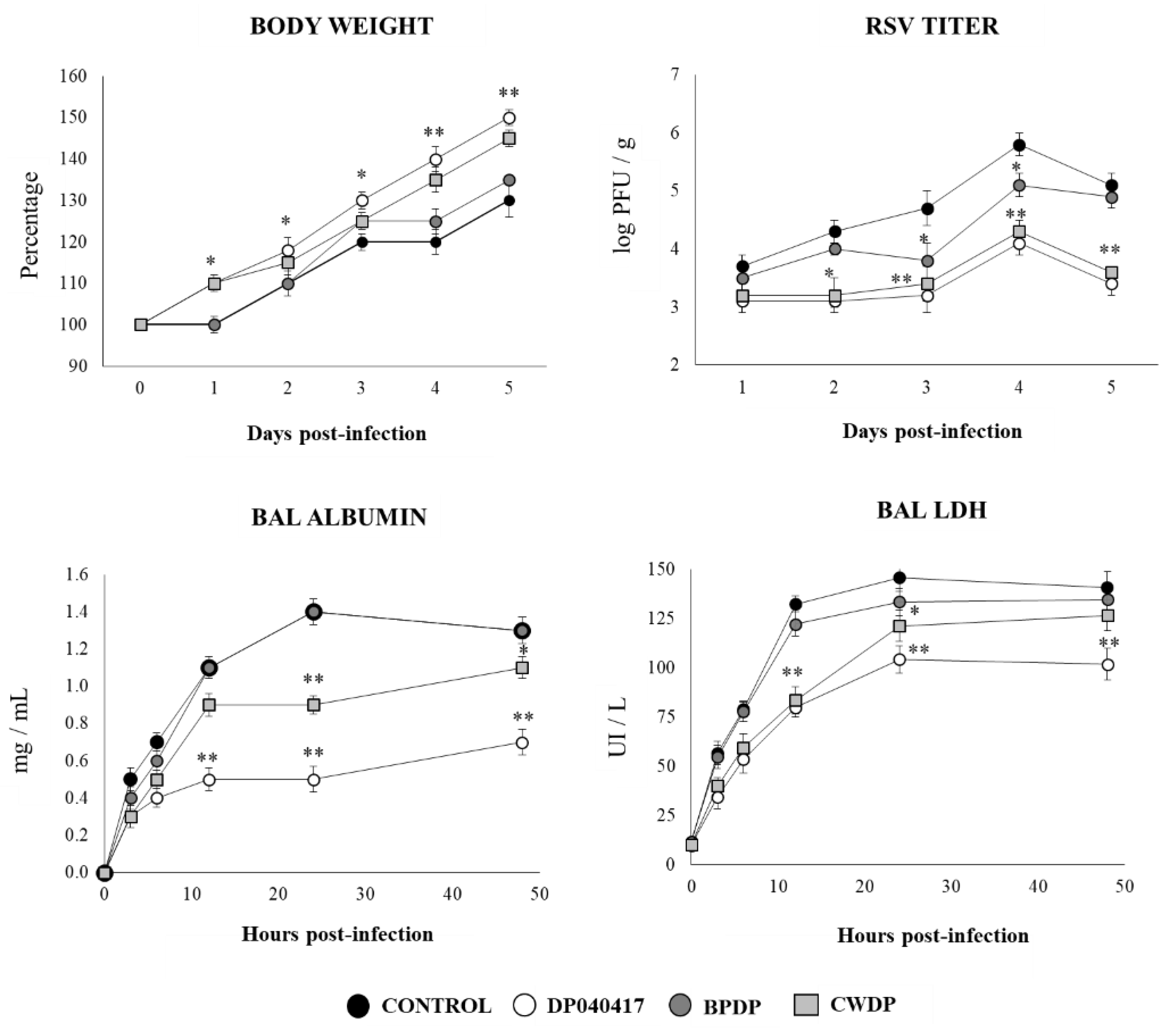 Microorganisms 08 00727 g010