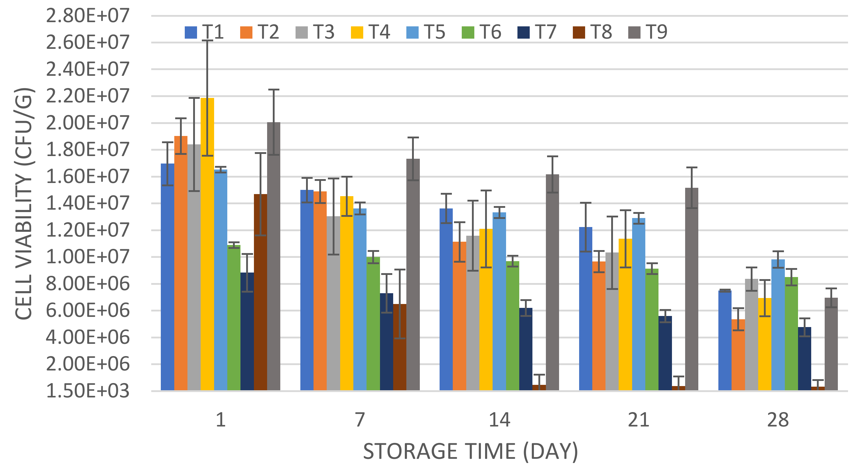 Microorganisms 08 00733 g003 Microorganisms 08 00733 g003