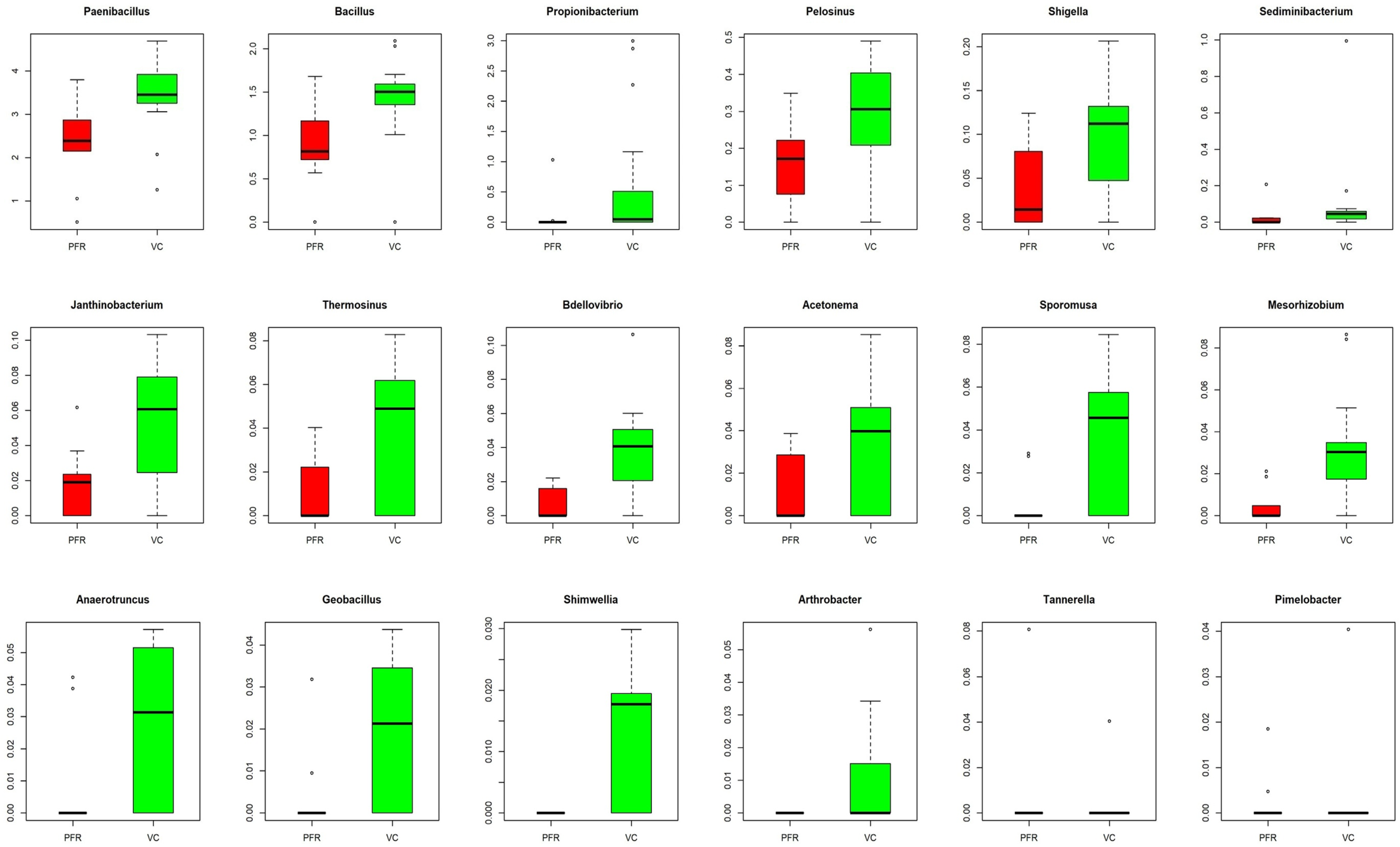 Microorganisms 08 00751 g005