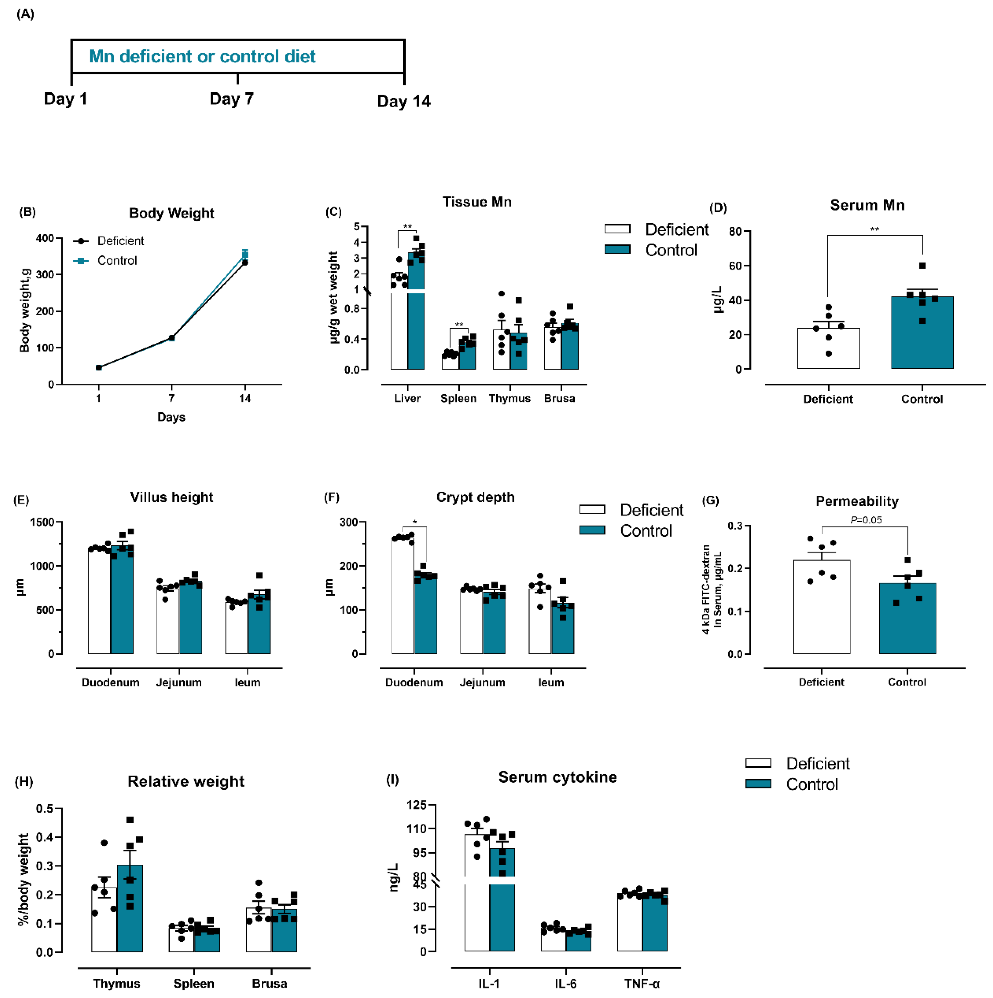 Microorganisms 08 00757 g007