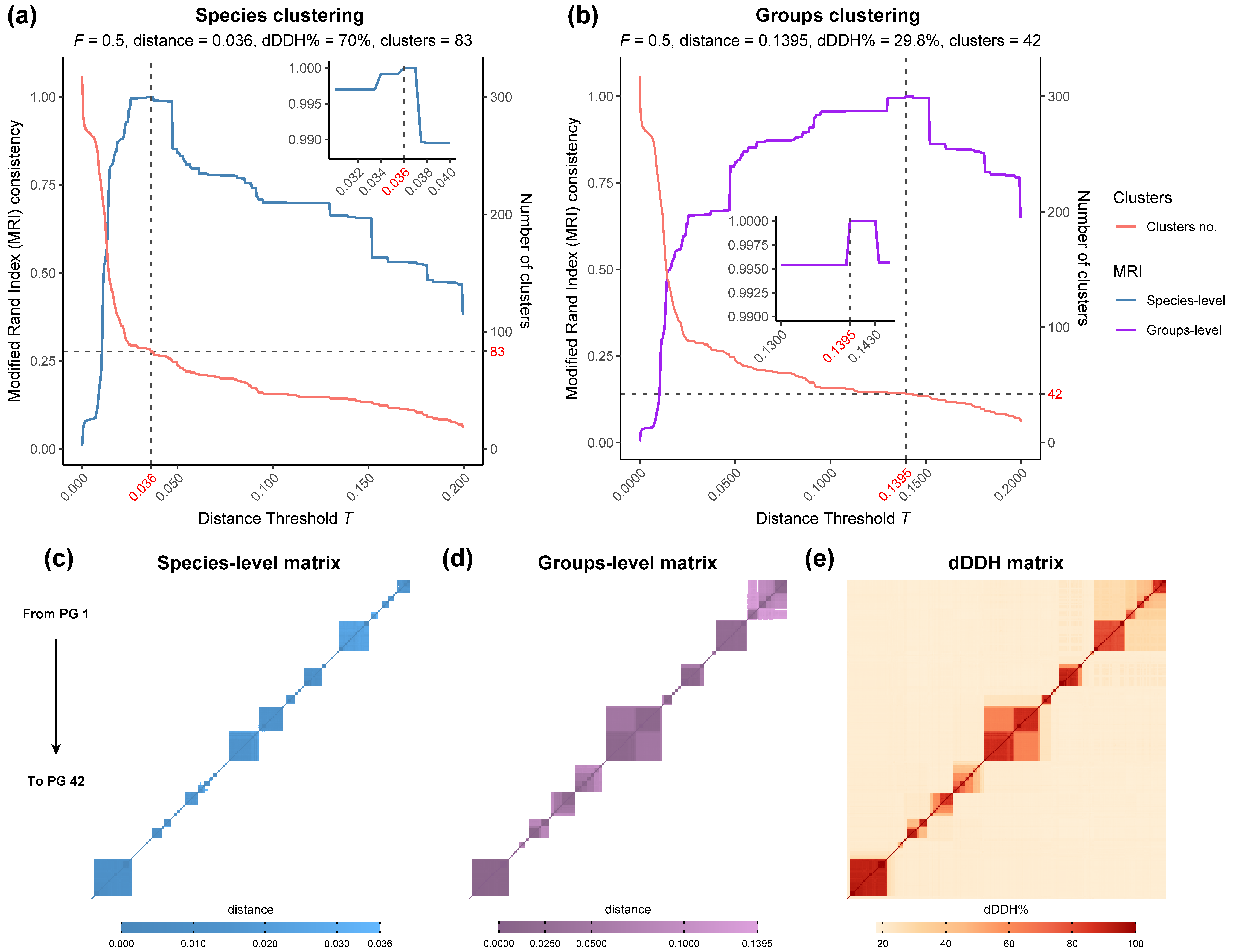 Microorganisms 08 00774 g002
