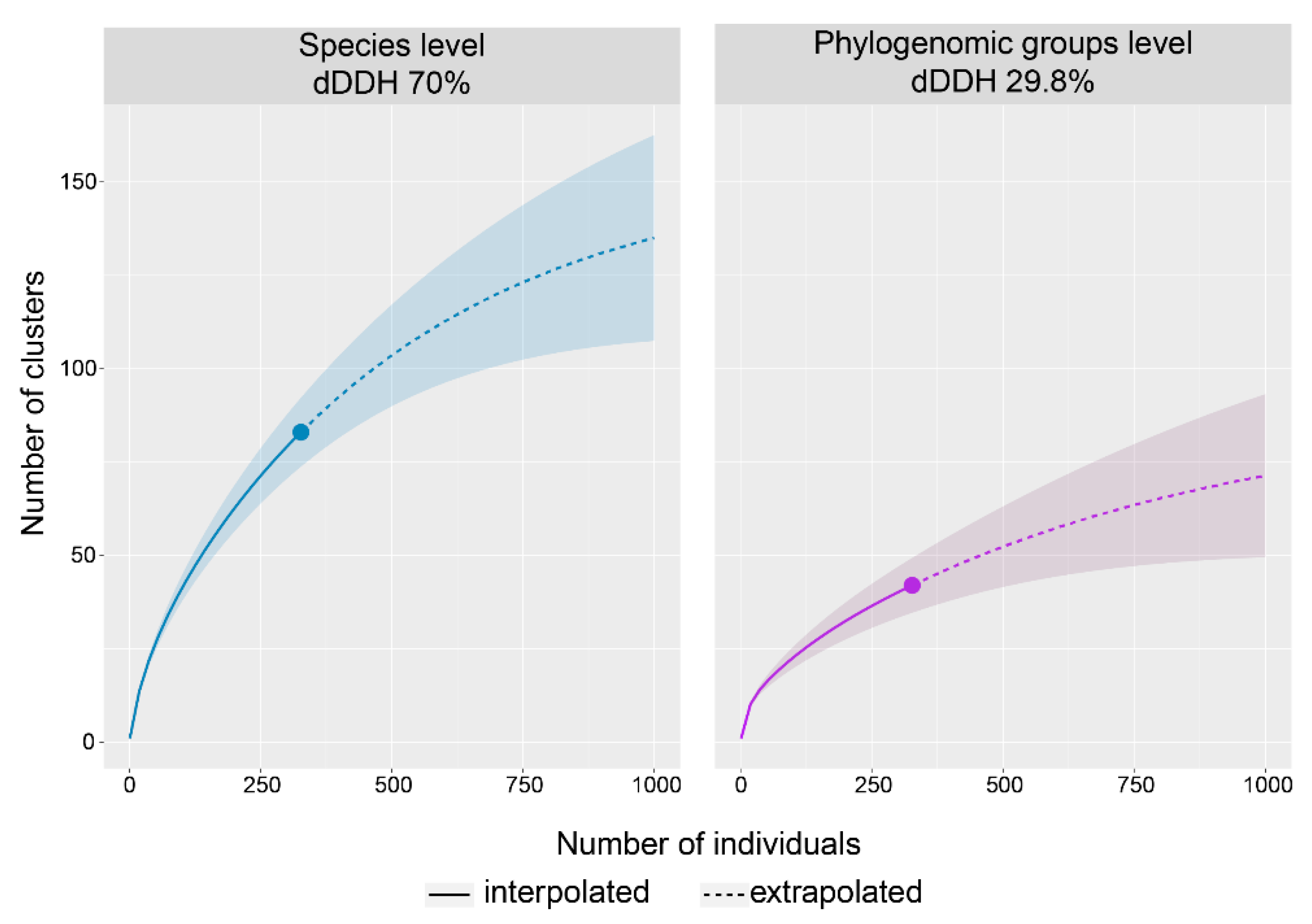 Microorganisms 08 00774 g003