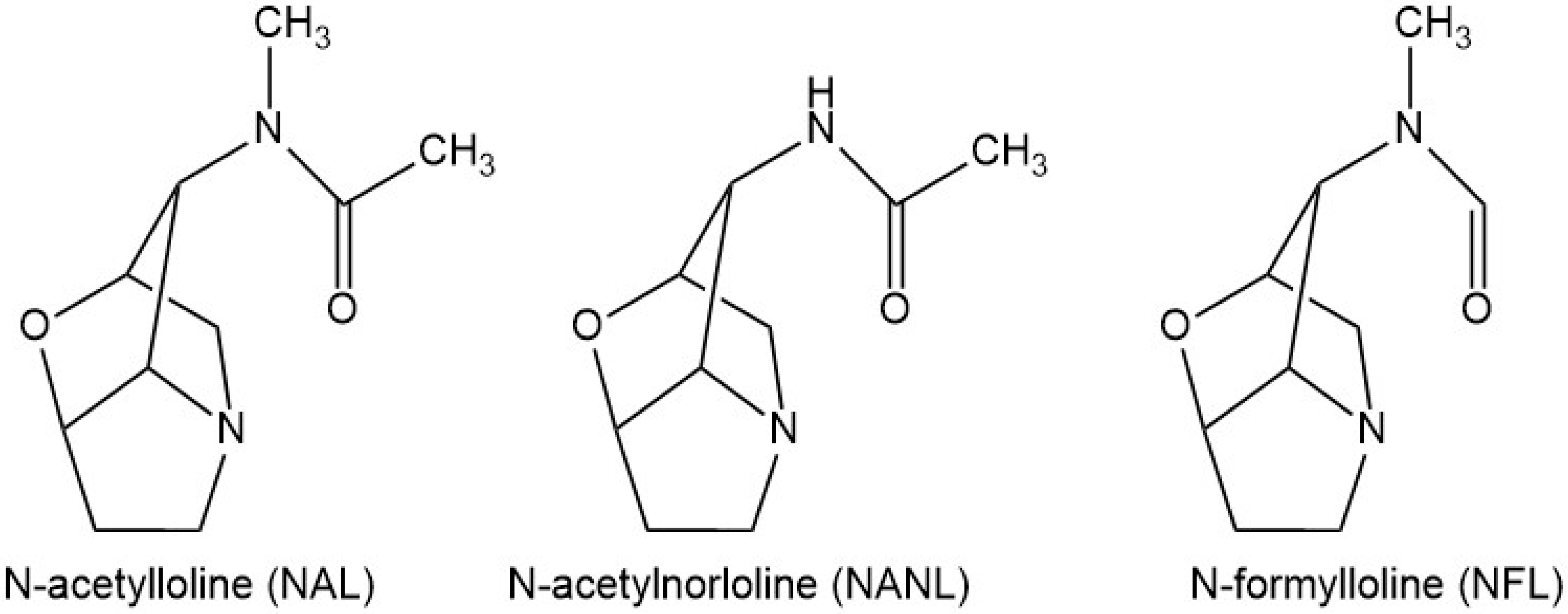 Microorganisms 08 00776 g001