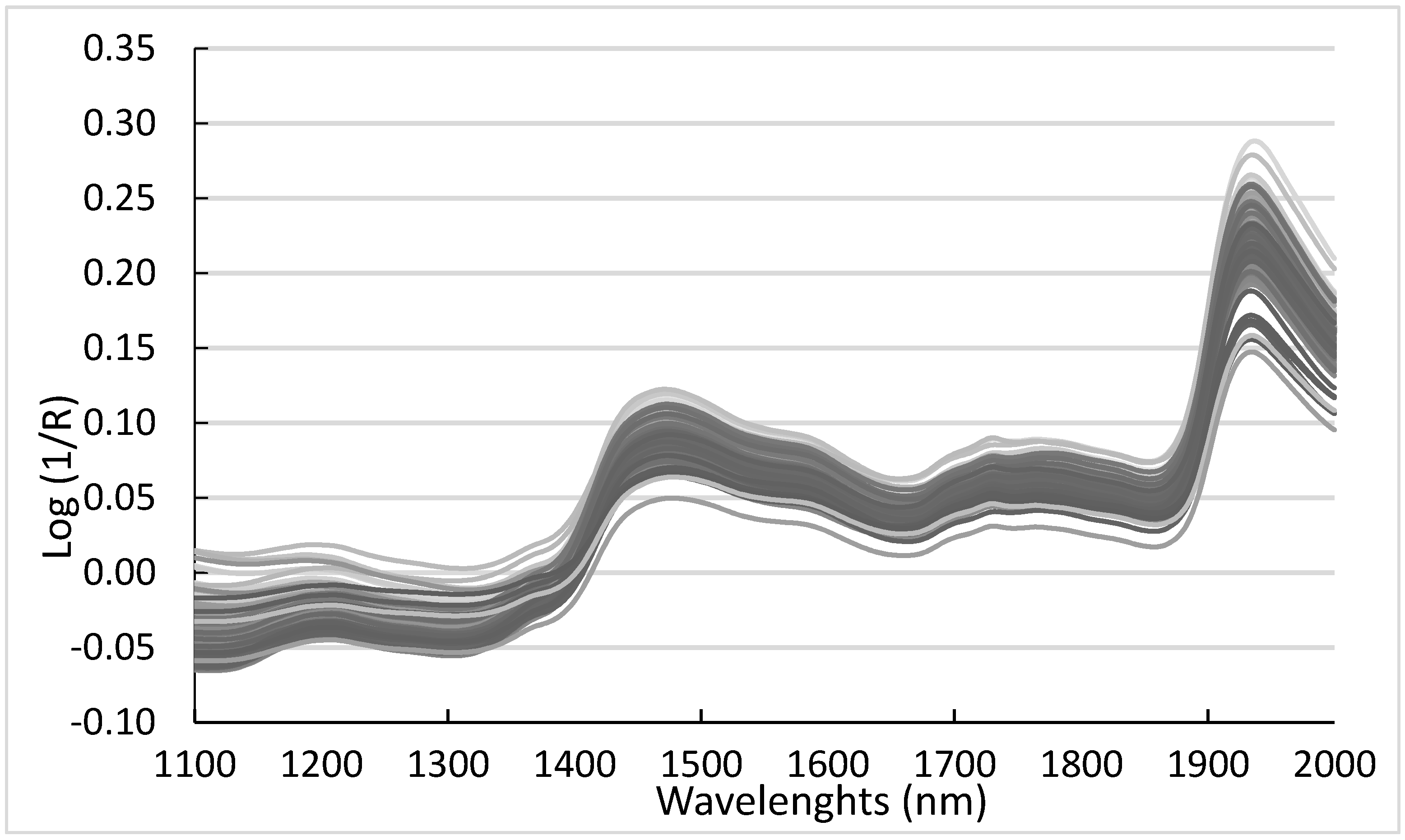Microorganisms 08 00776 g003
