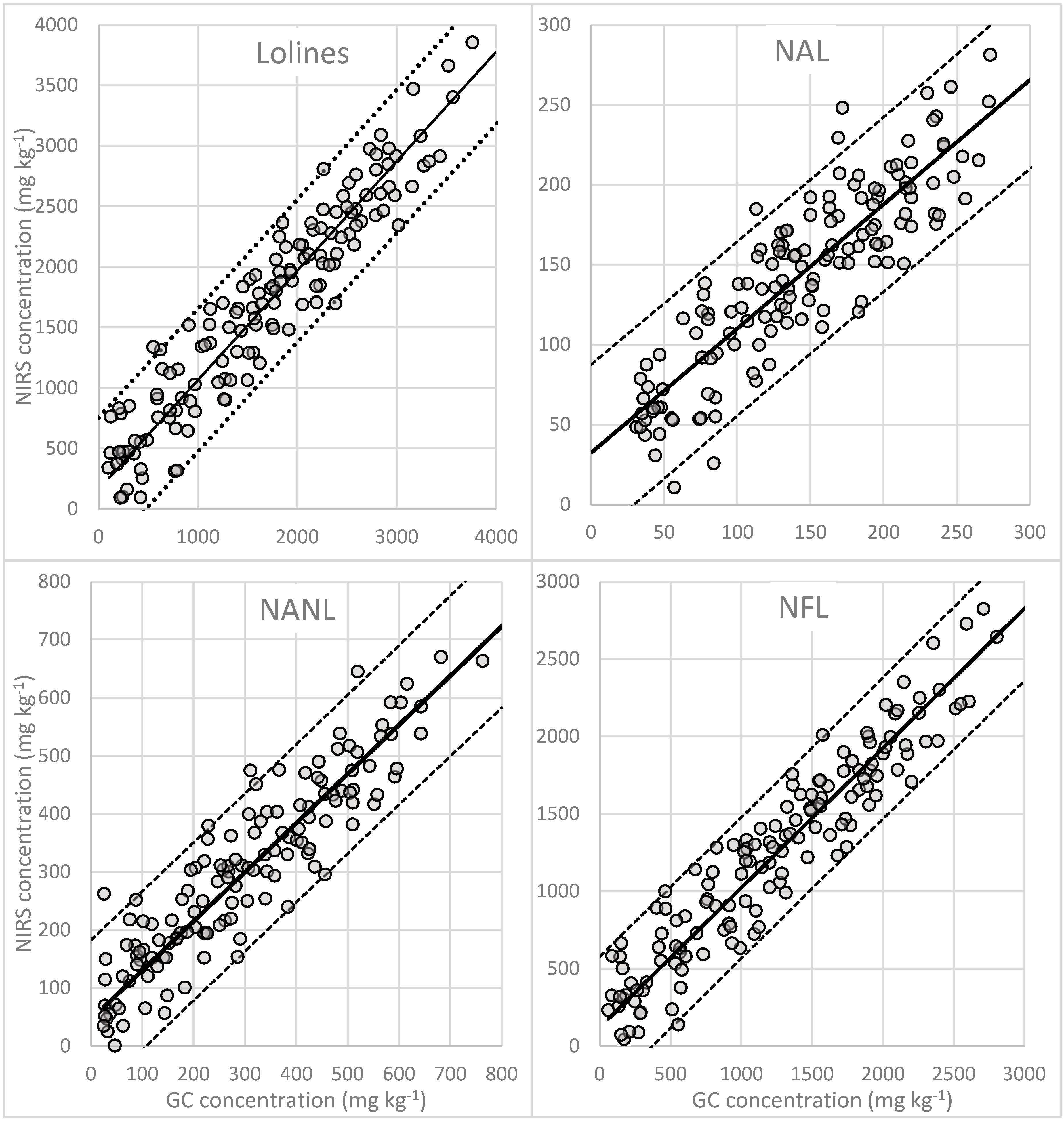 Microorganisms 08 00776 g004