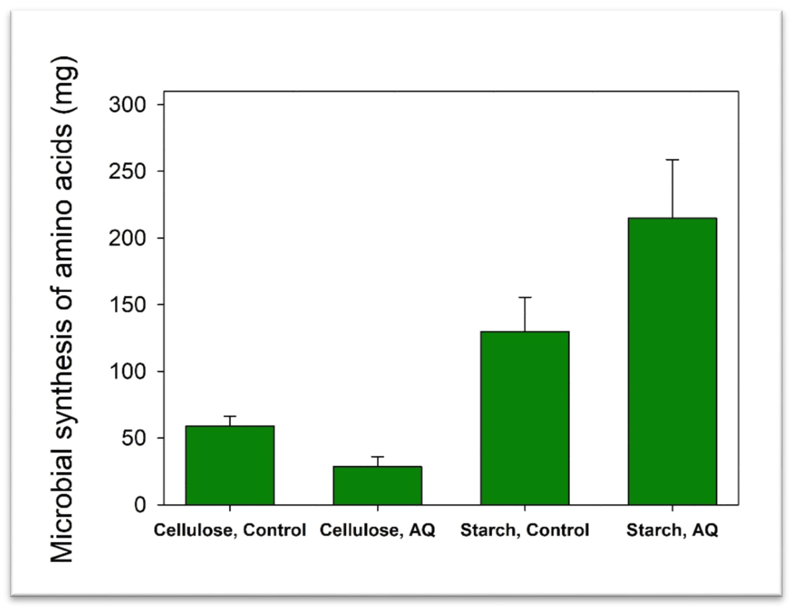 Microorganisms 08 00799 g001