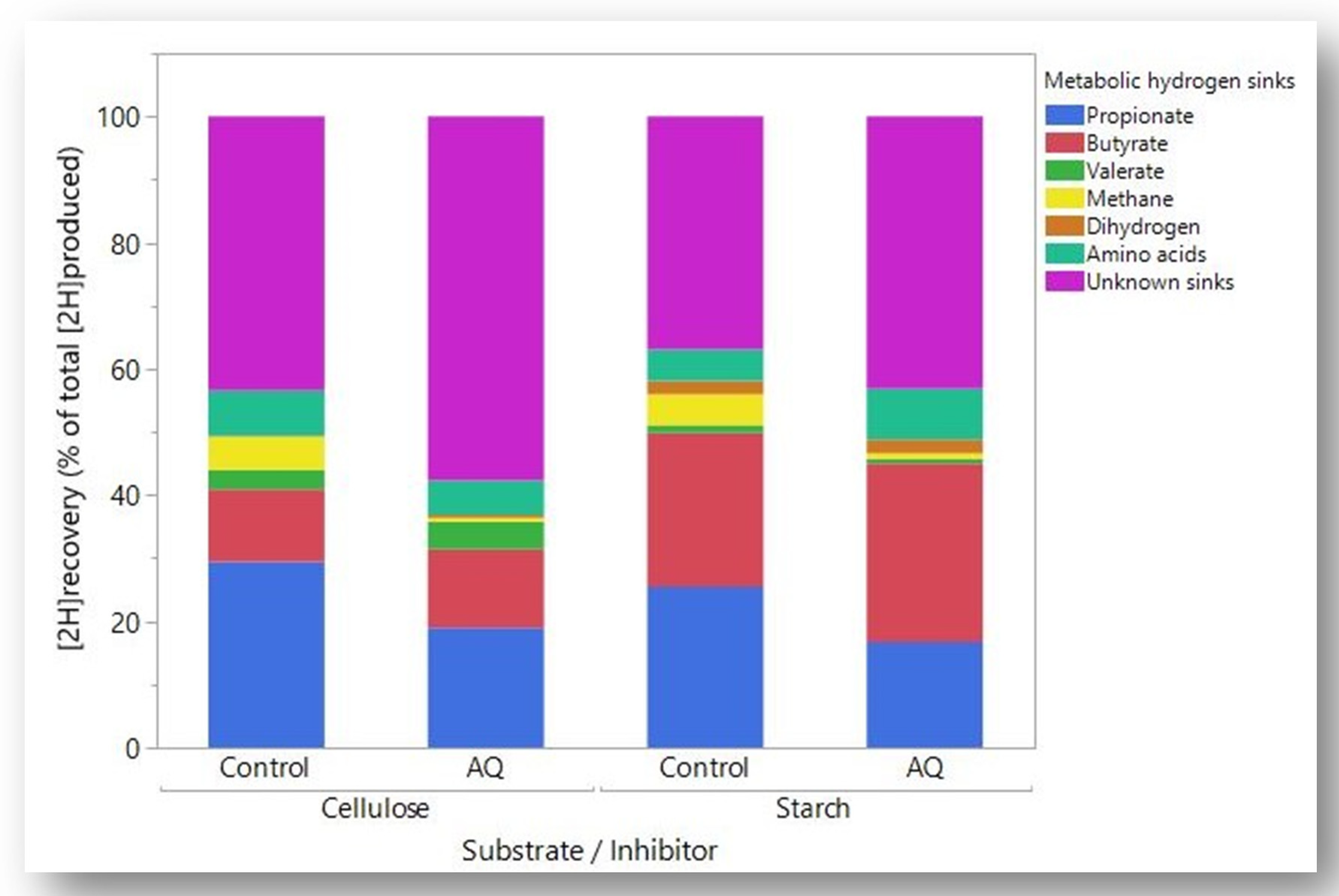 Microorganisms 08 00799 g003
