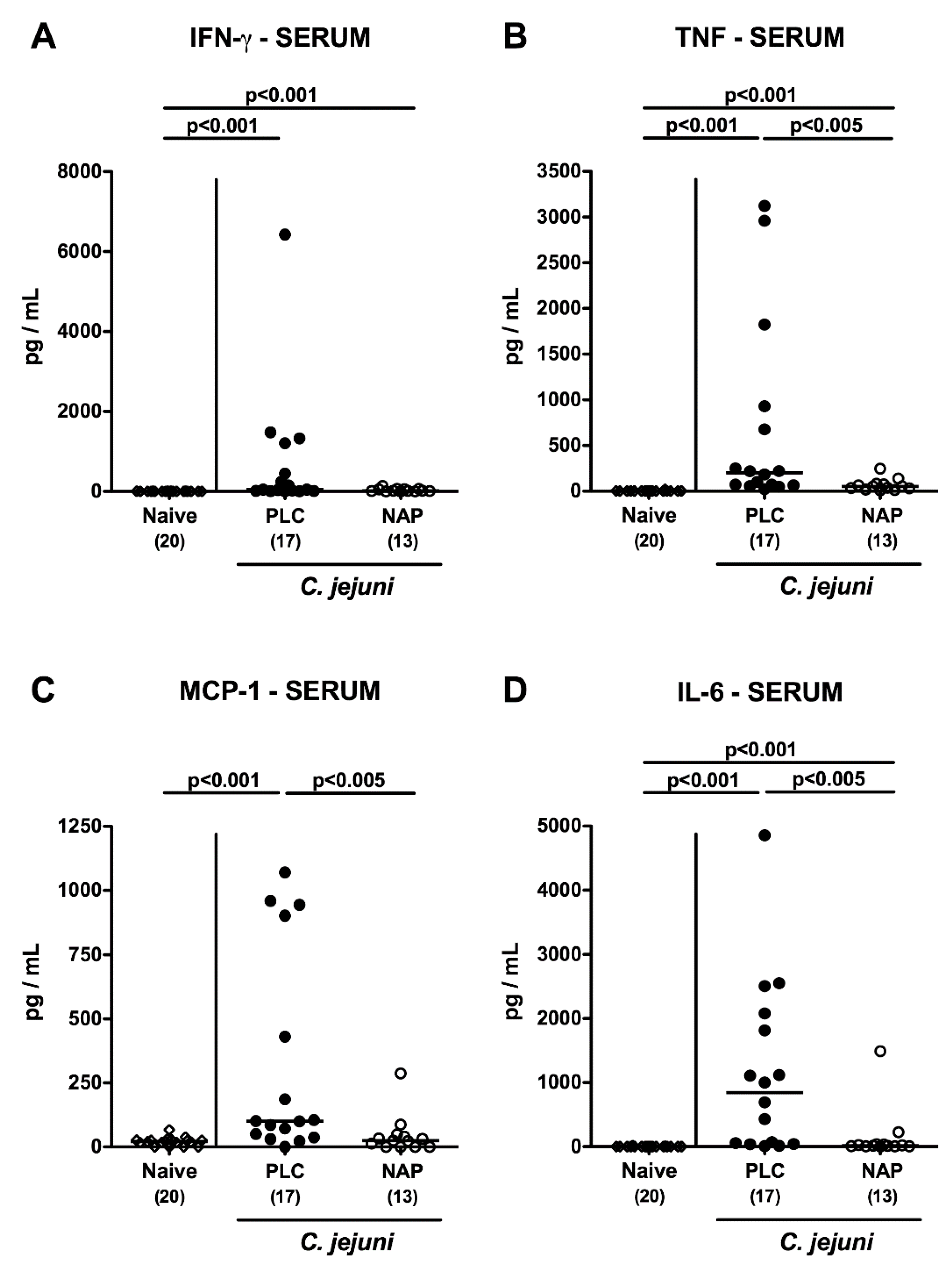 Microorganisms 08 00802 g007