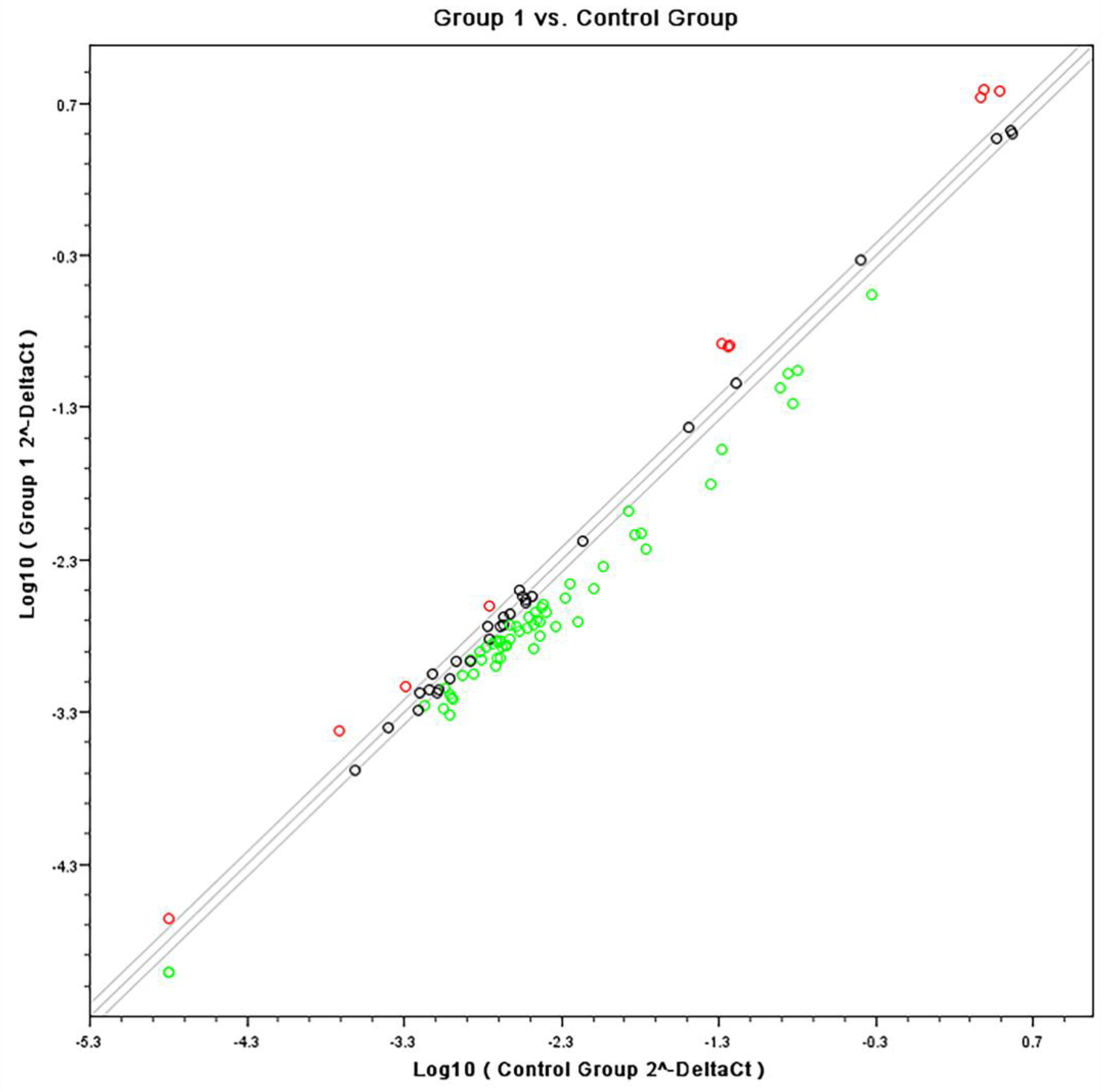 Microorganisms 08 00804 g004 Microorganisms 08 00804 g004