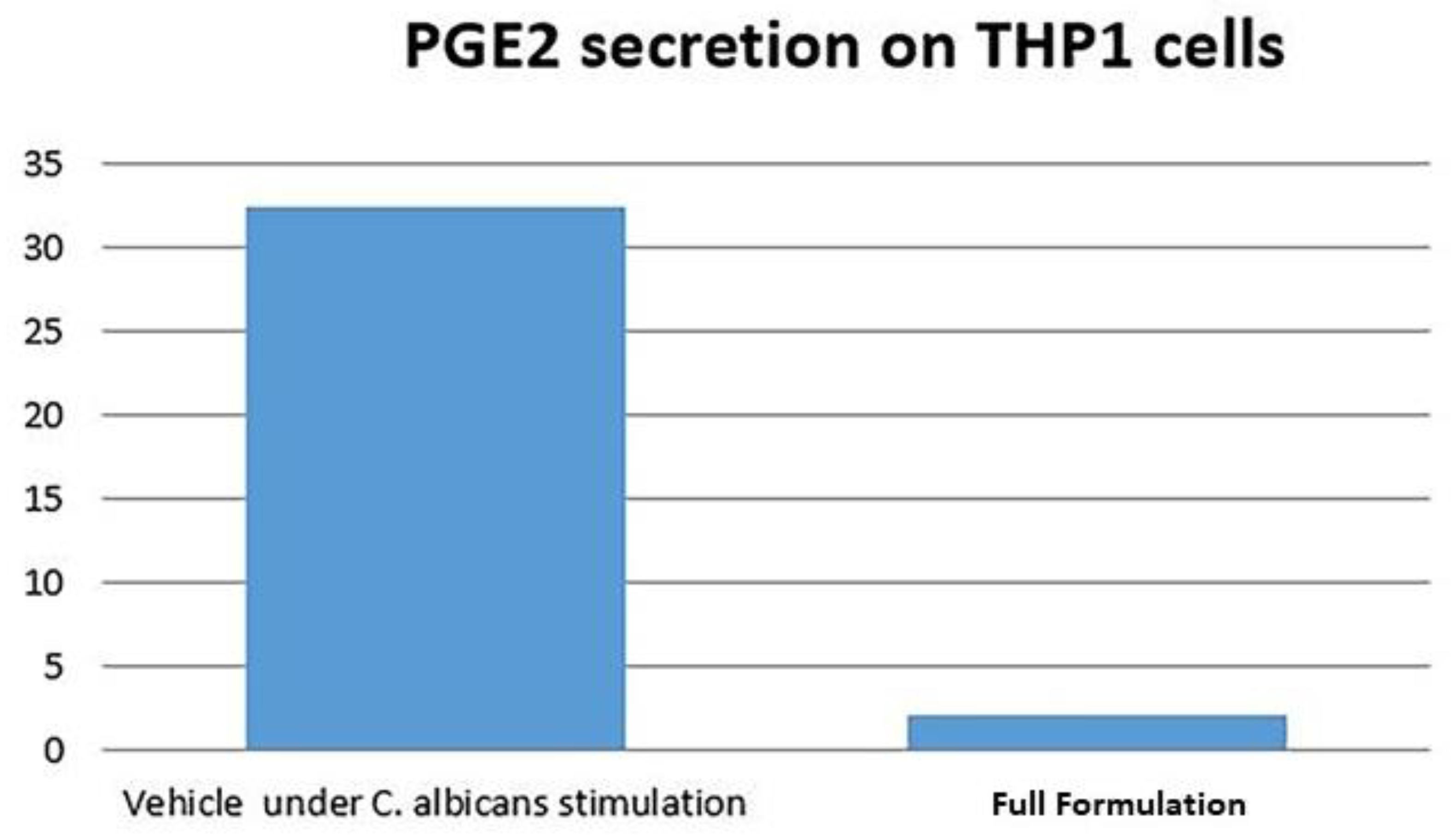 Microorganisms 08 00804 g006 Microorganisms 08 00804 g006