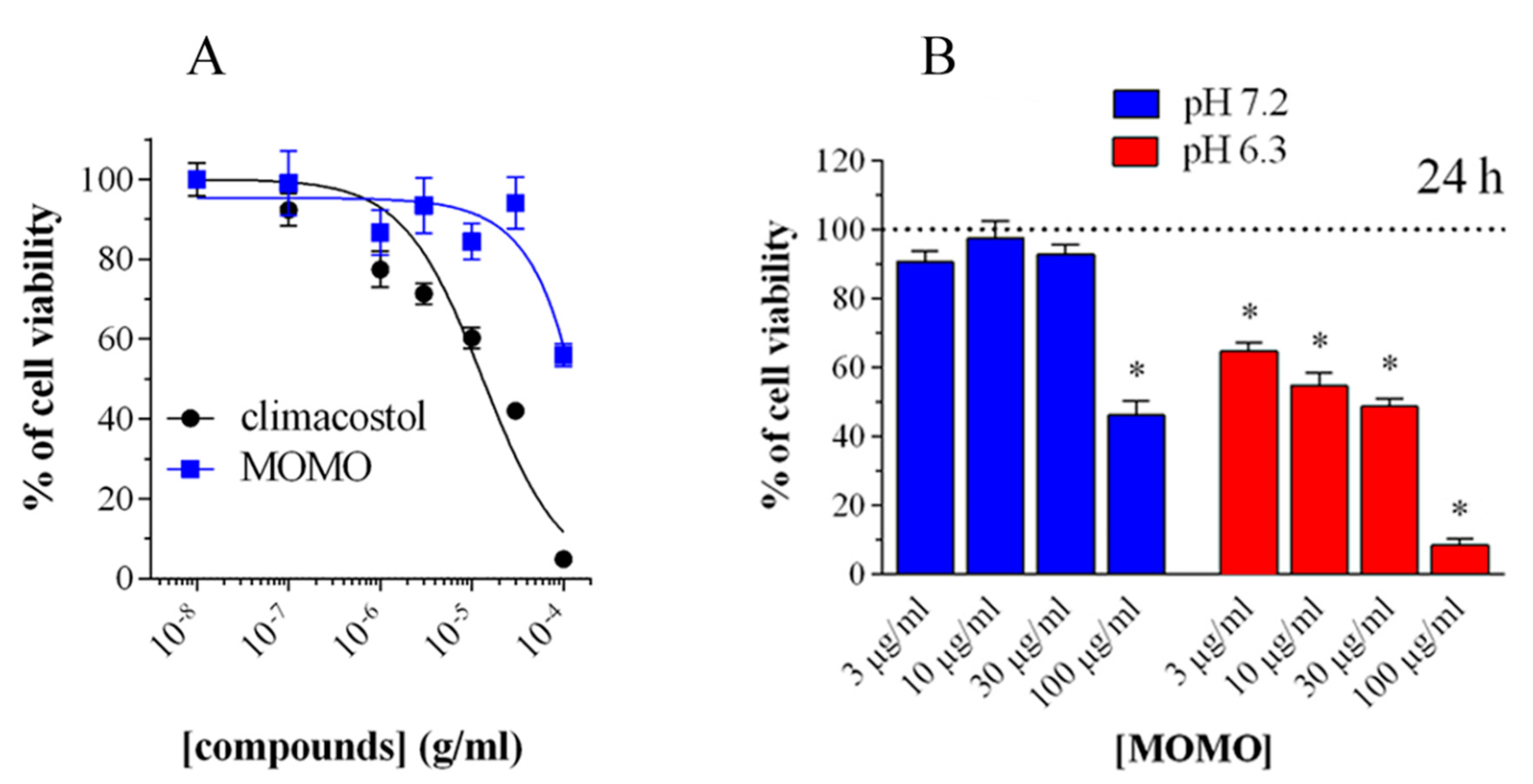 Microorganisms 08 00809 g009
