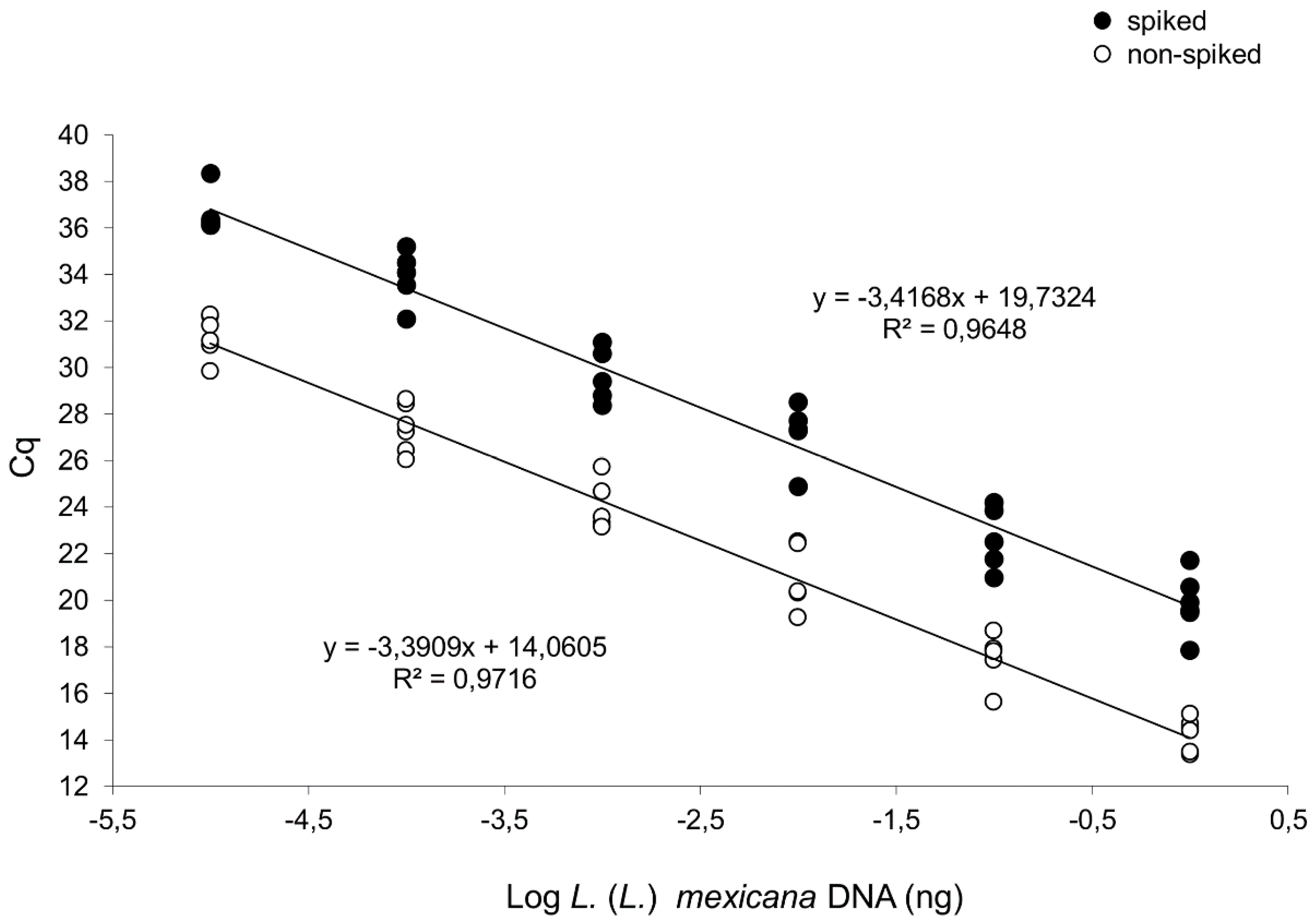 Microorganisms 08 00818 g002