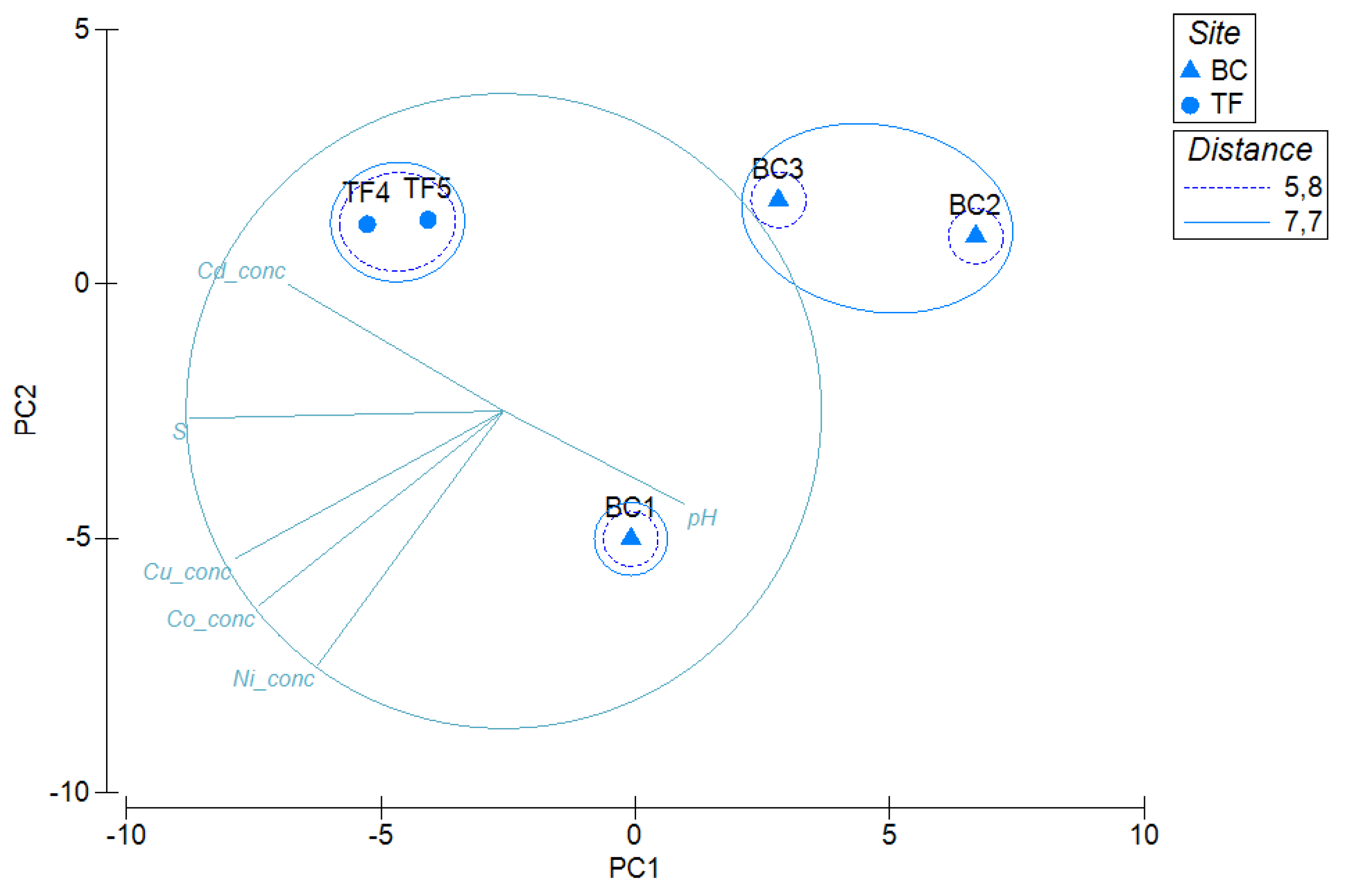 Microorganisms 08 00819 g007