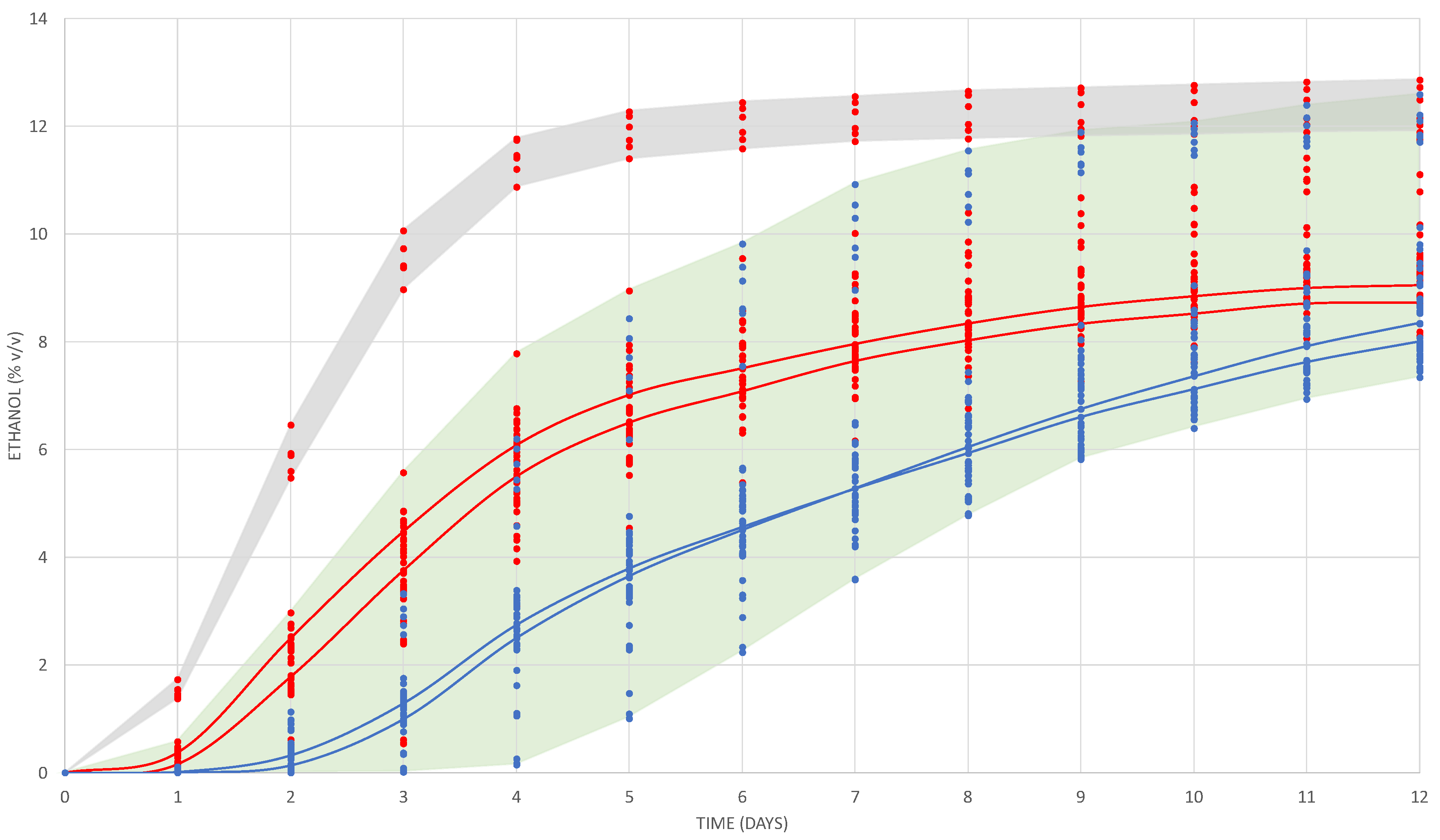 Microorganisms 08 00830 g001 Microorganisms 08 00830 g001
