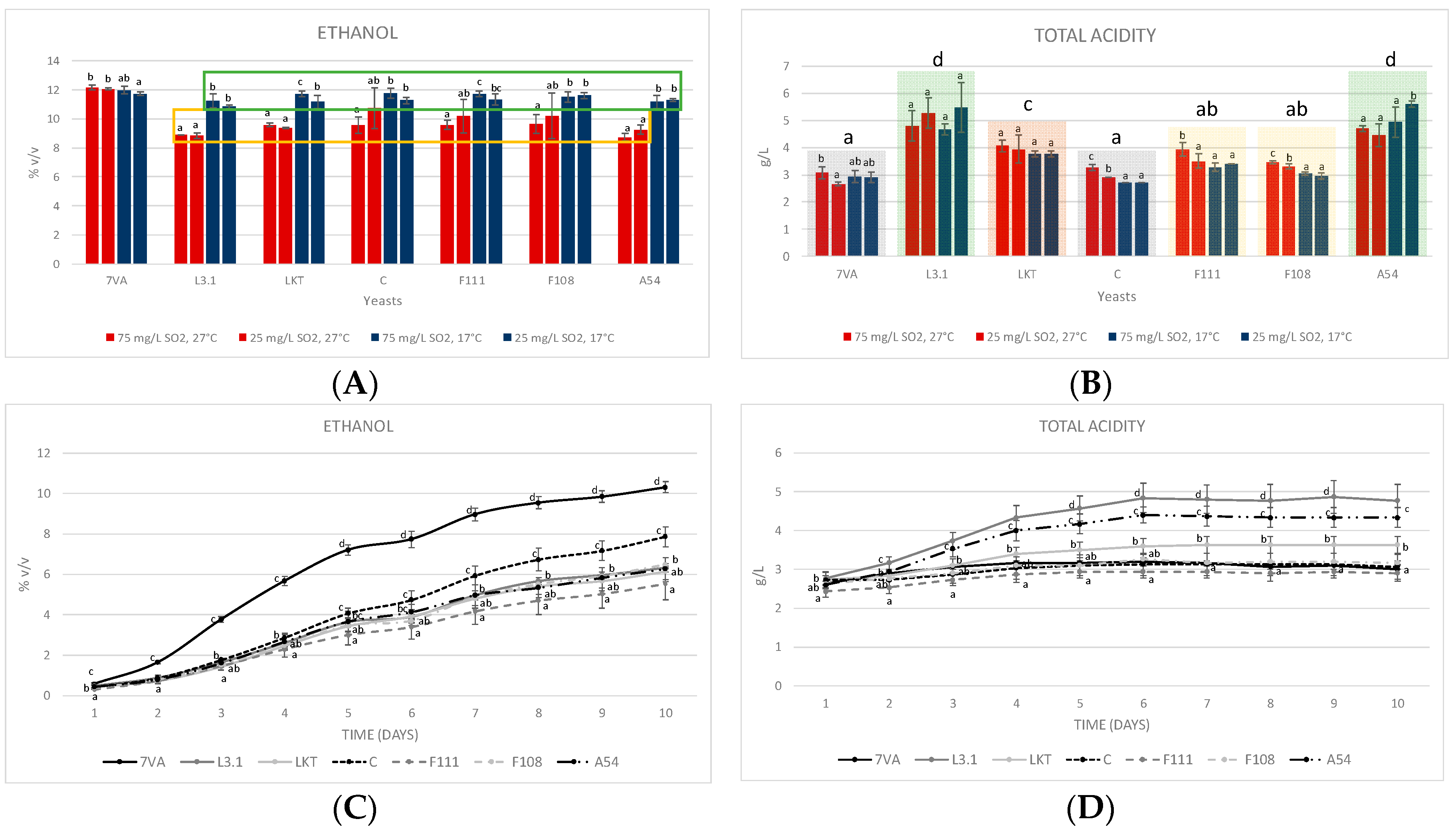 Microorganisms 08 00830 g002 Microorganisms 08 00830 g002