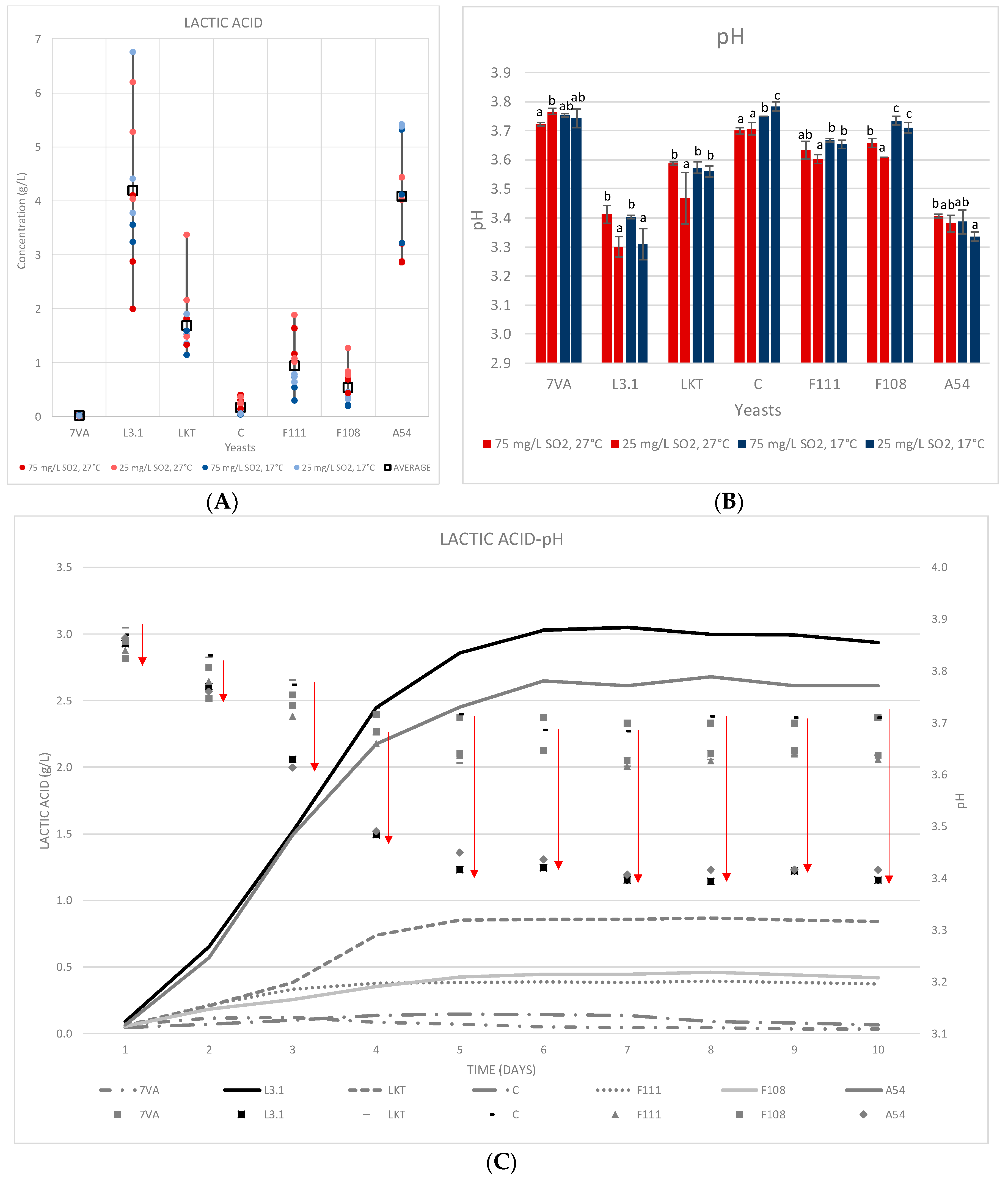 Microorganisms 08 00830 g003 Microorganisms 08 00830 g003