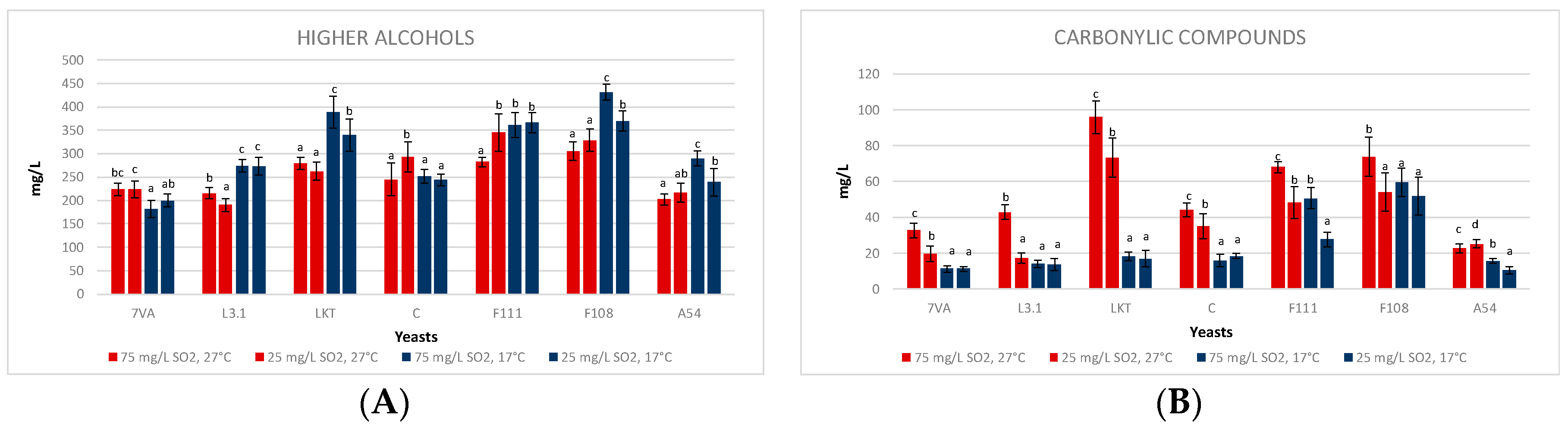 Microorganisms 08 00830 g005a Microorganisms 08 00830 g005a