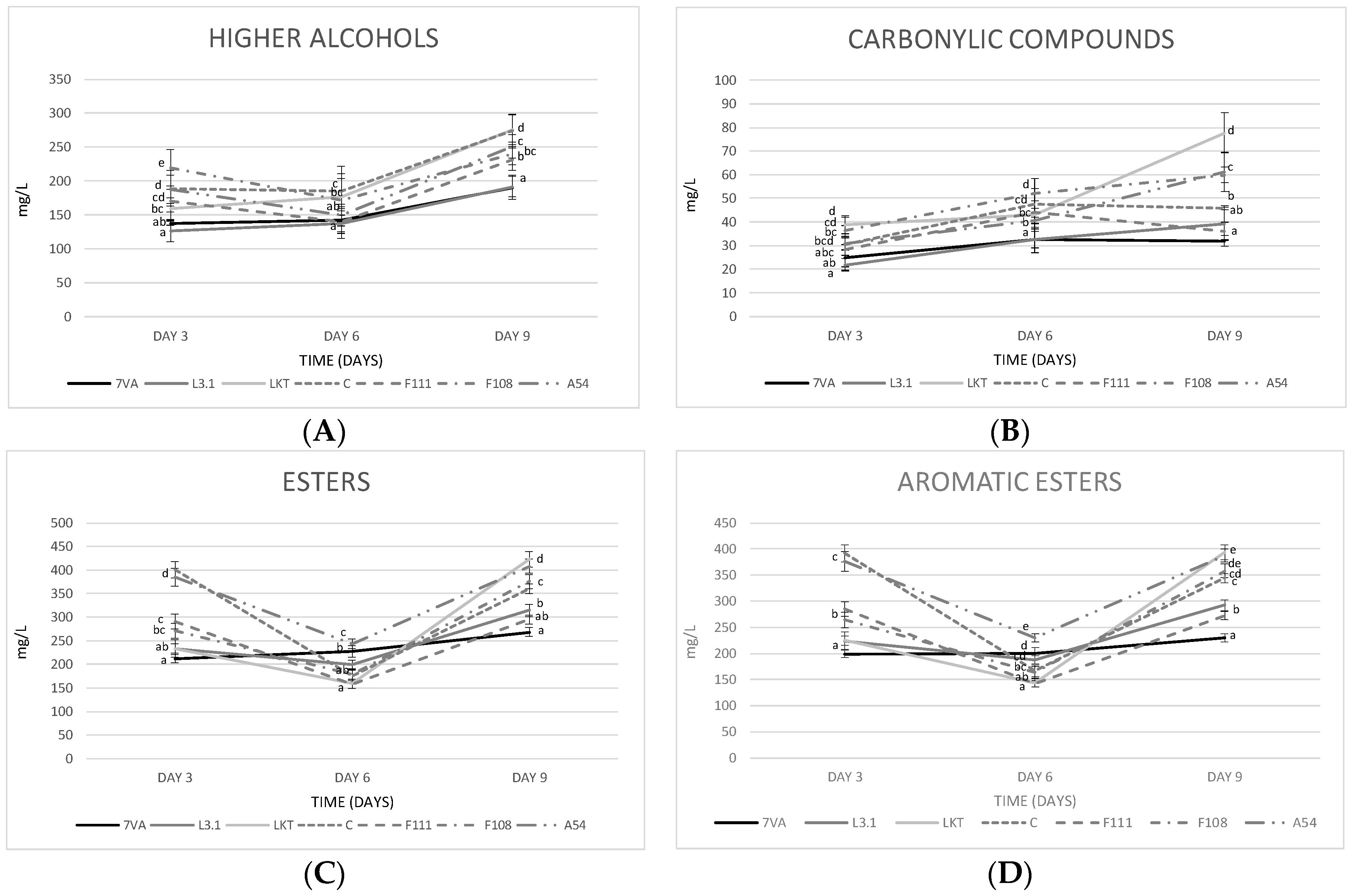 Microorganisms 08 00830 g006 Microorganisms 08 00830 g006
