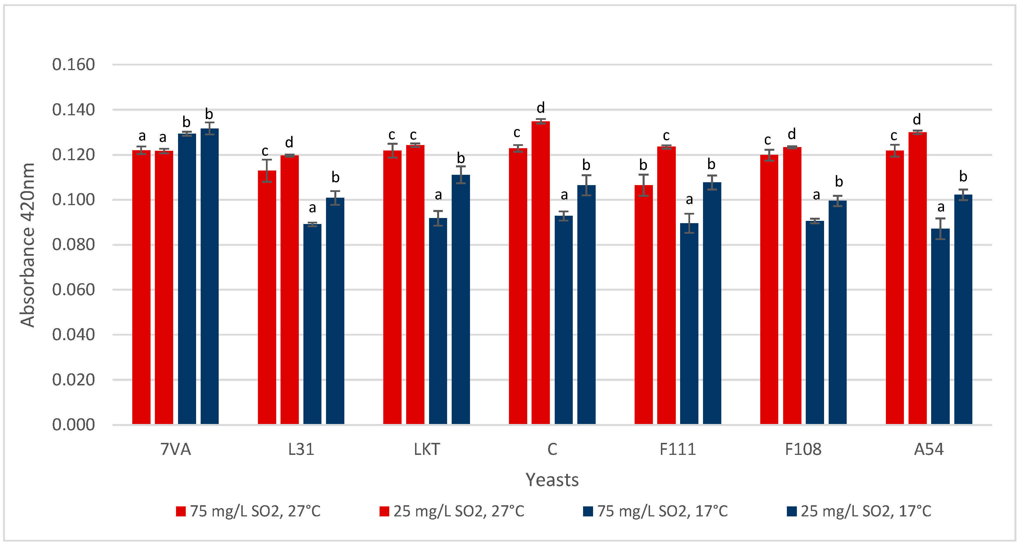 Microorganisms 08 00830 g007 Microorganisms 08 00830 g007