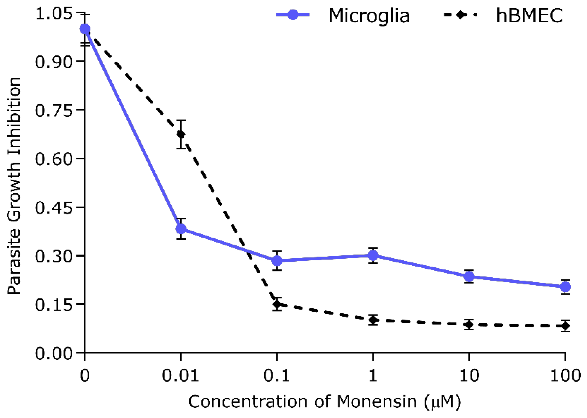 Microorganisms 08 00842 g001 Microorganisms 08 00842 g001
