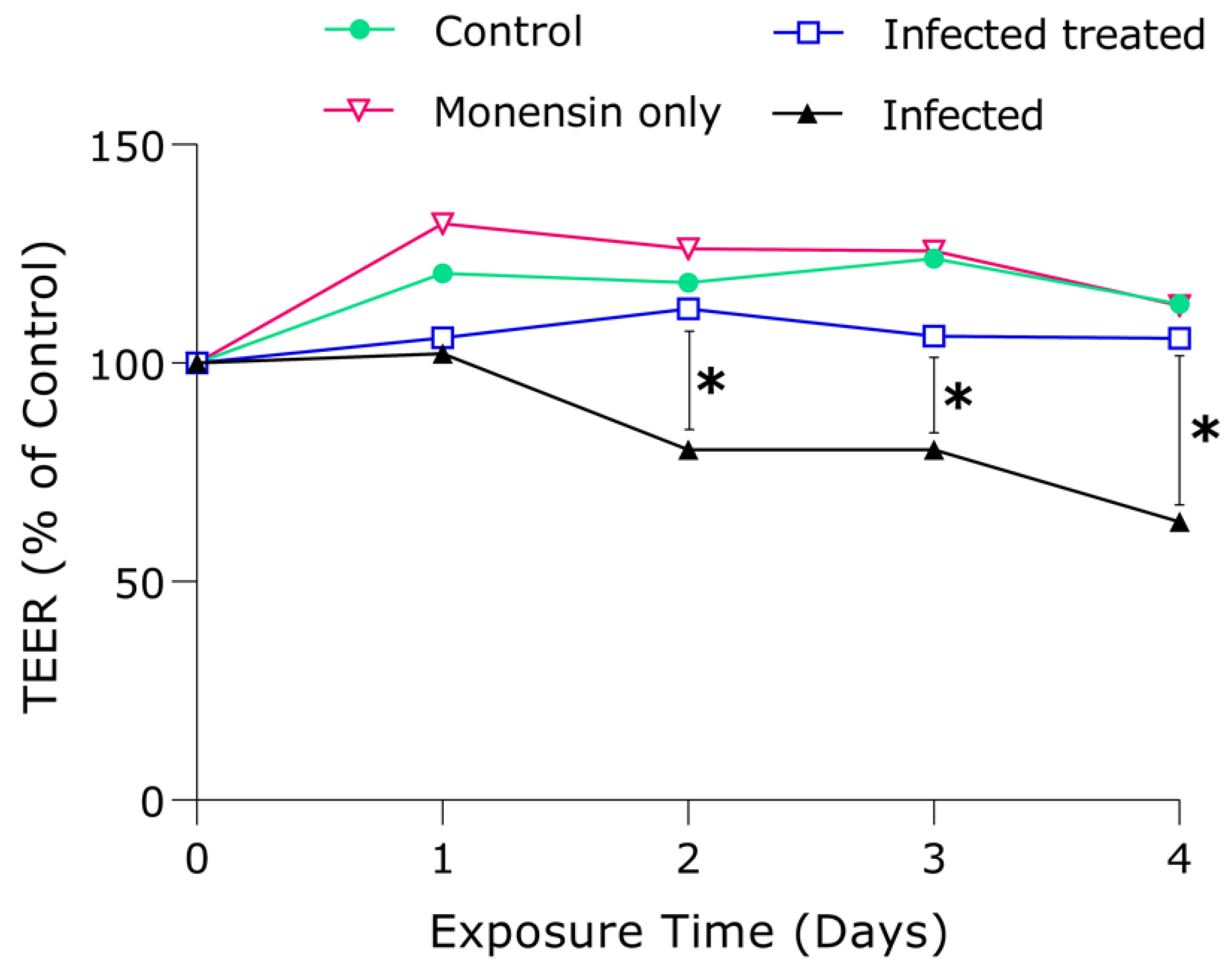 Microorganisms 08 00842 g003 Microorganisms 08 00842 g003