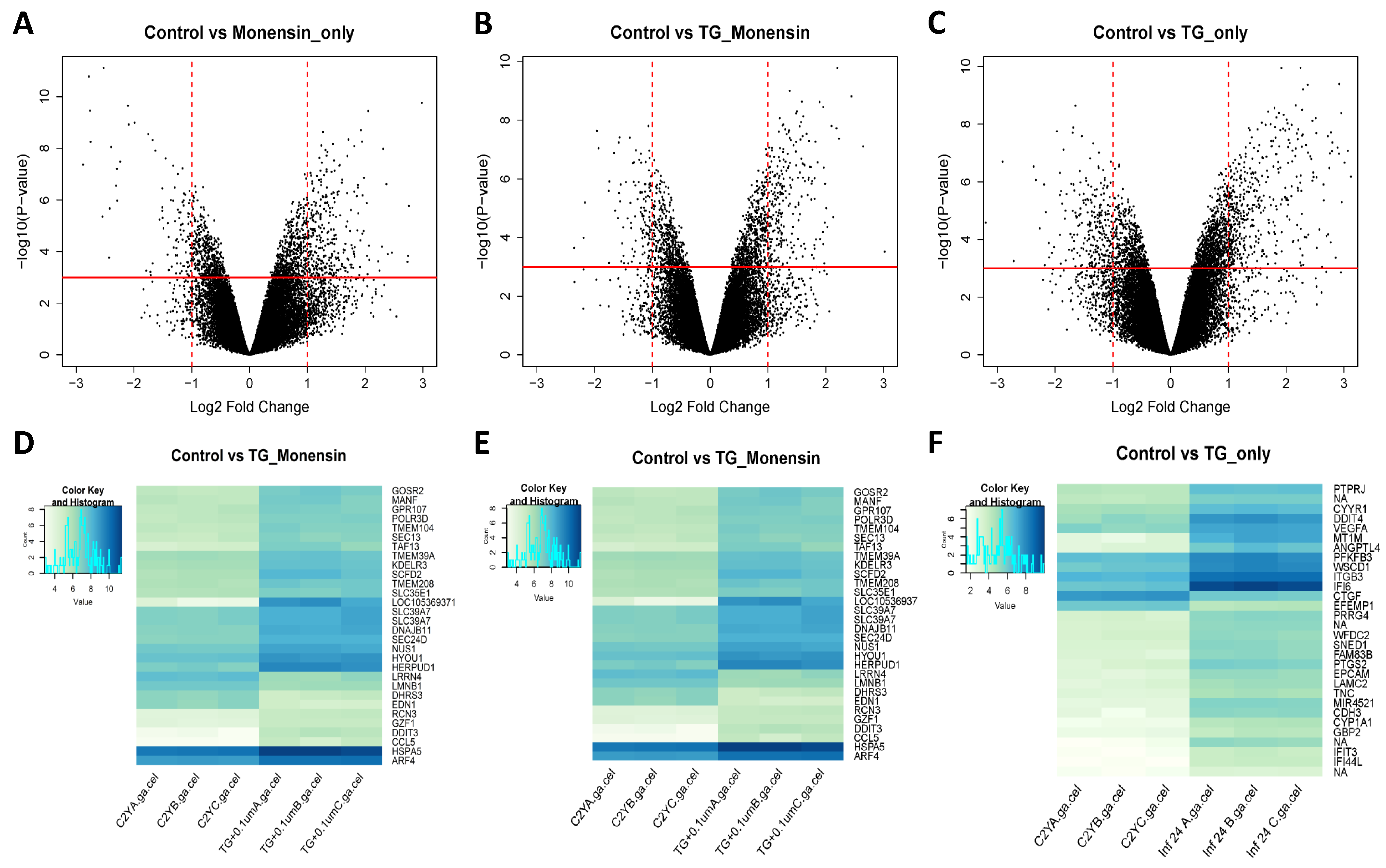 Microorganisms 08 00842 g006 Microorganisms 08 00842 g006