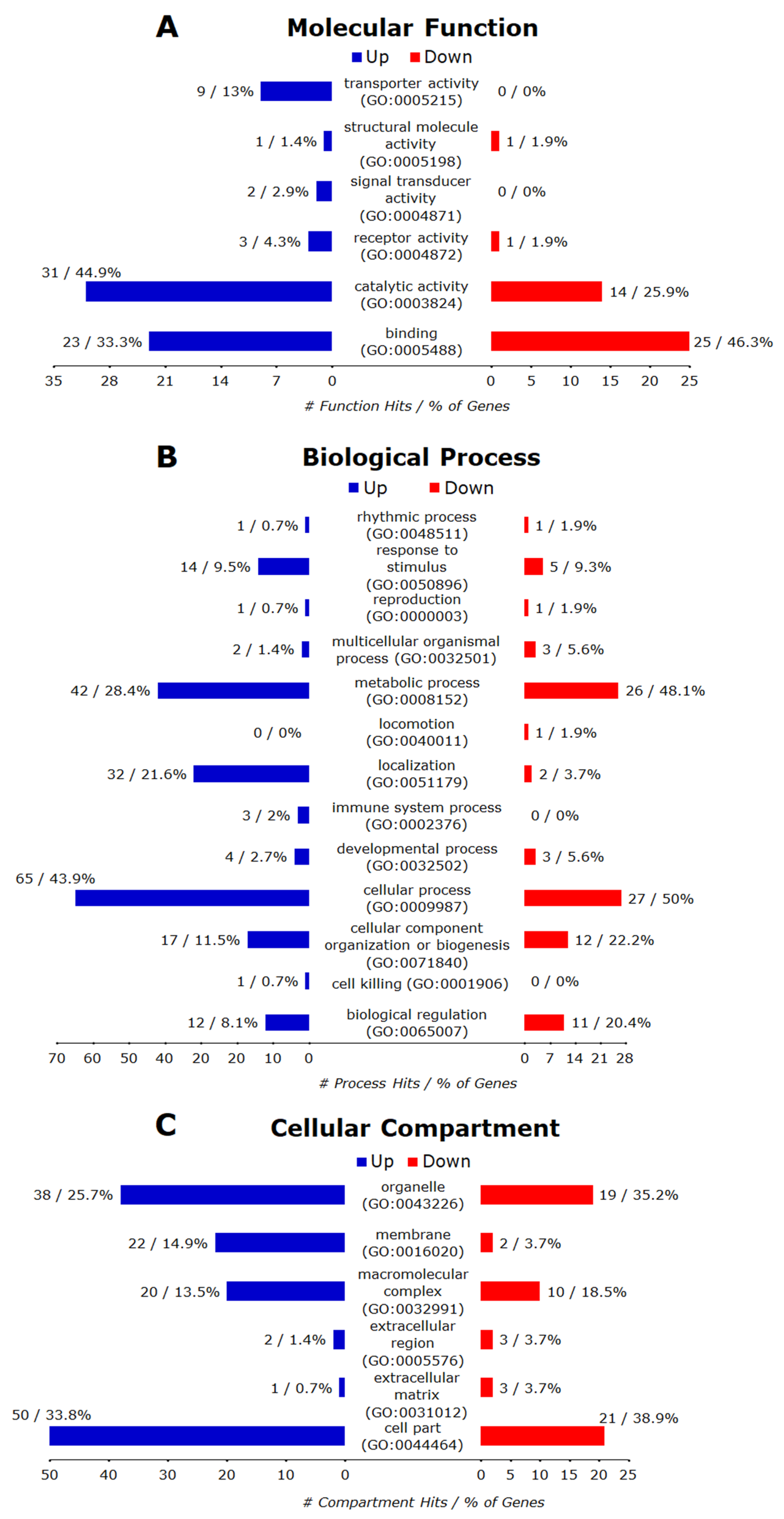 Microorganisms 08 00842 g007 Microorganisms 08 00842 g007