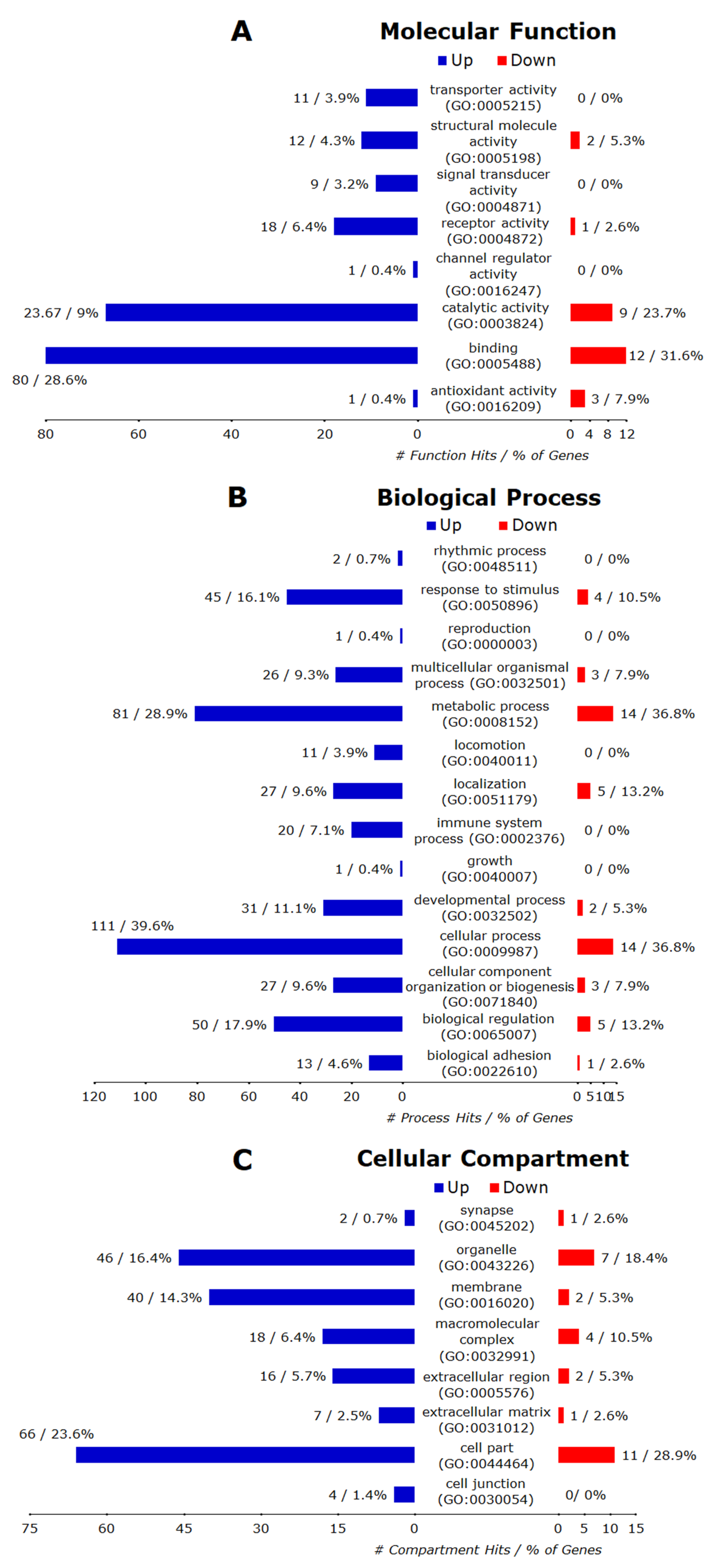 Microorganisms 08 00842 g008 Microorganisms 08 00842 g008