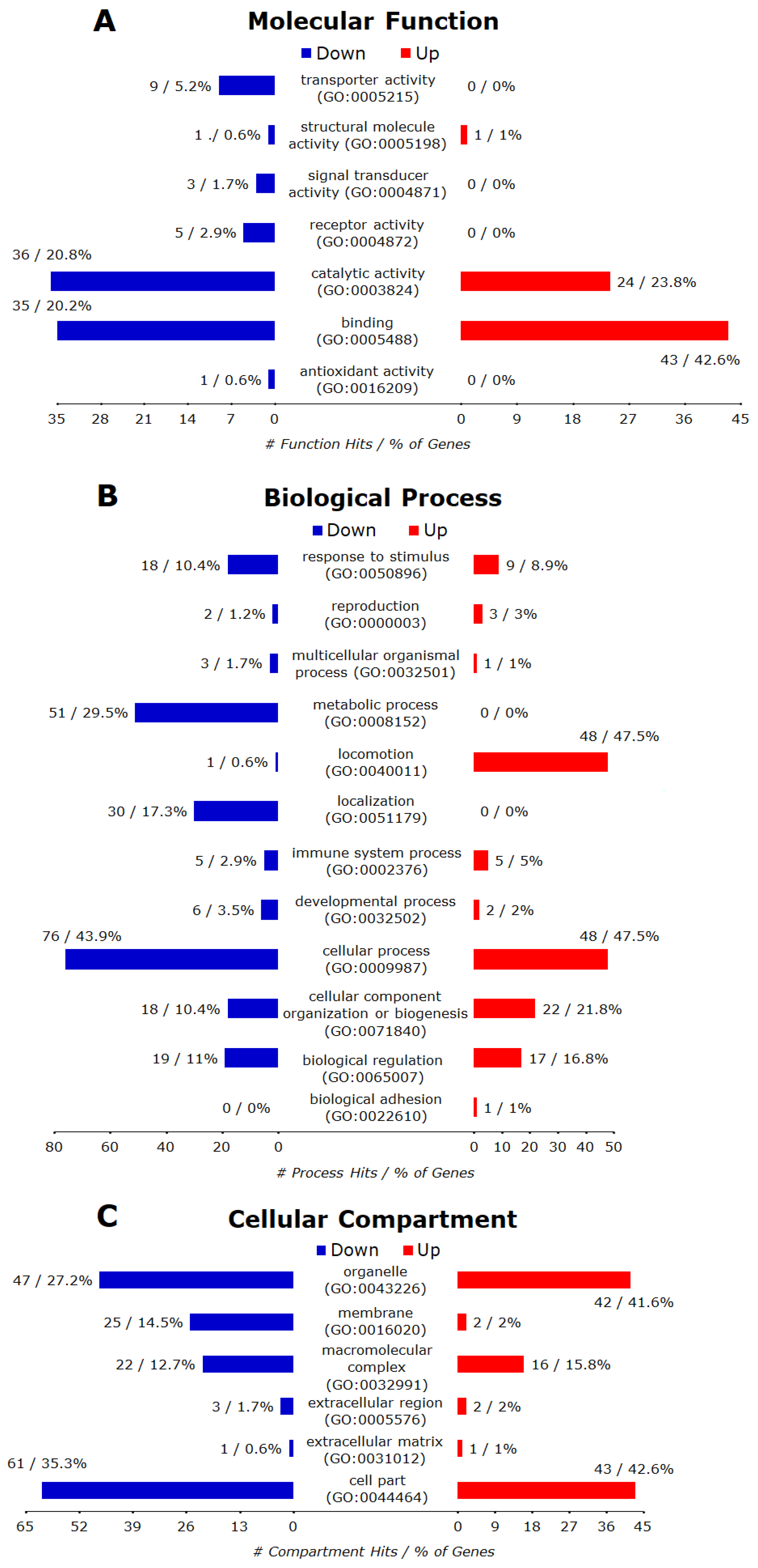 Microorganisms 08 00842 g009 Microorganisms 08 00842 g009
