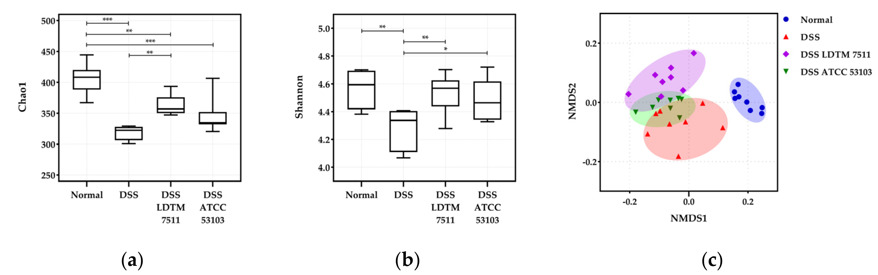 Microorganisms 08 00845 g004 Microorganisms 08 00845 g004