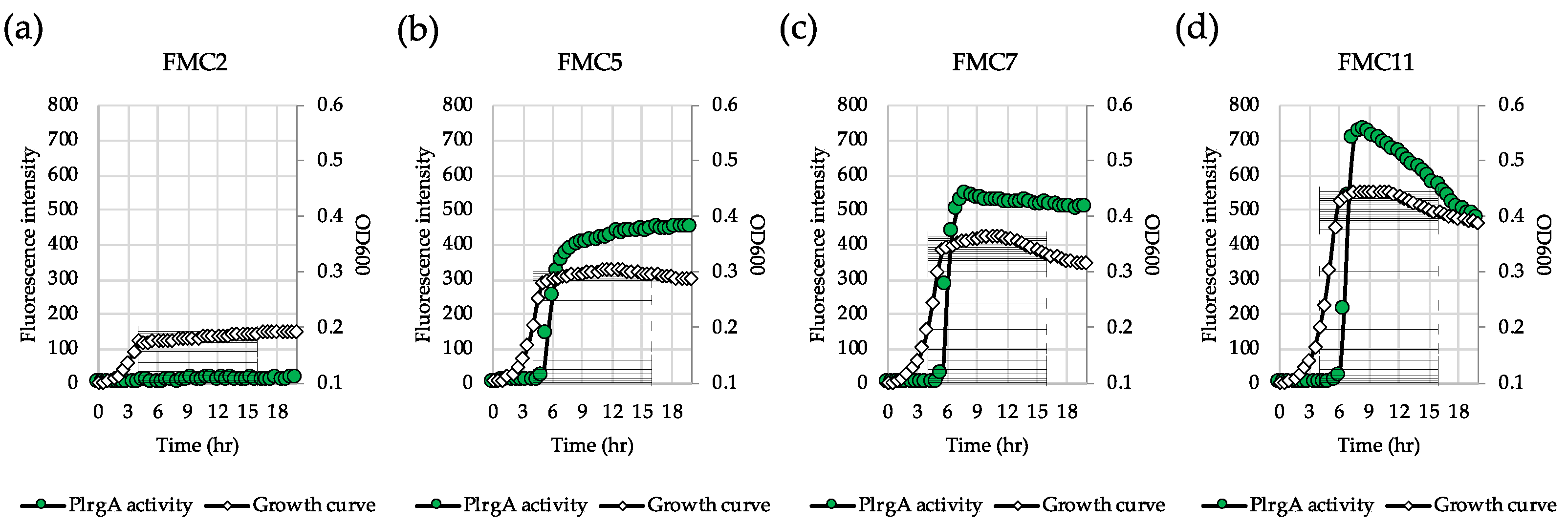 Microorganisms 08 00846 g001 Microorganisms 08 00846 g001