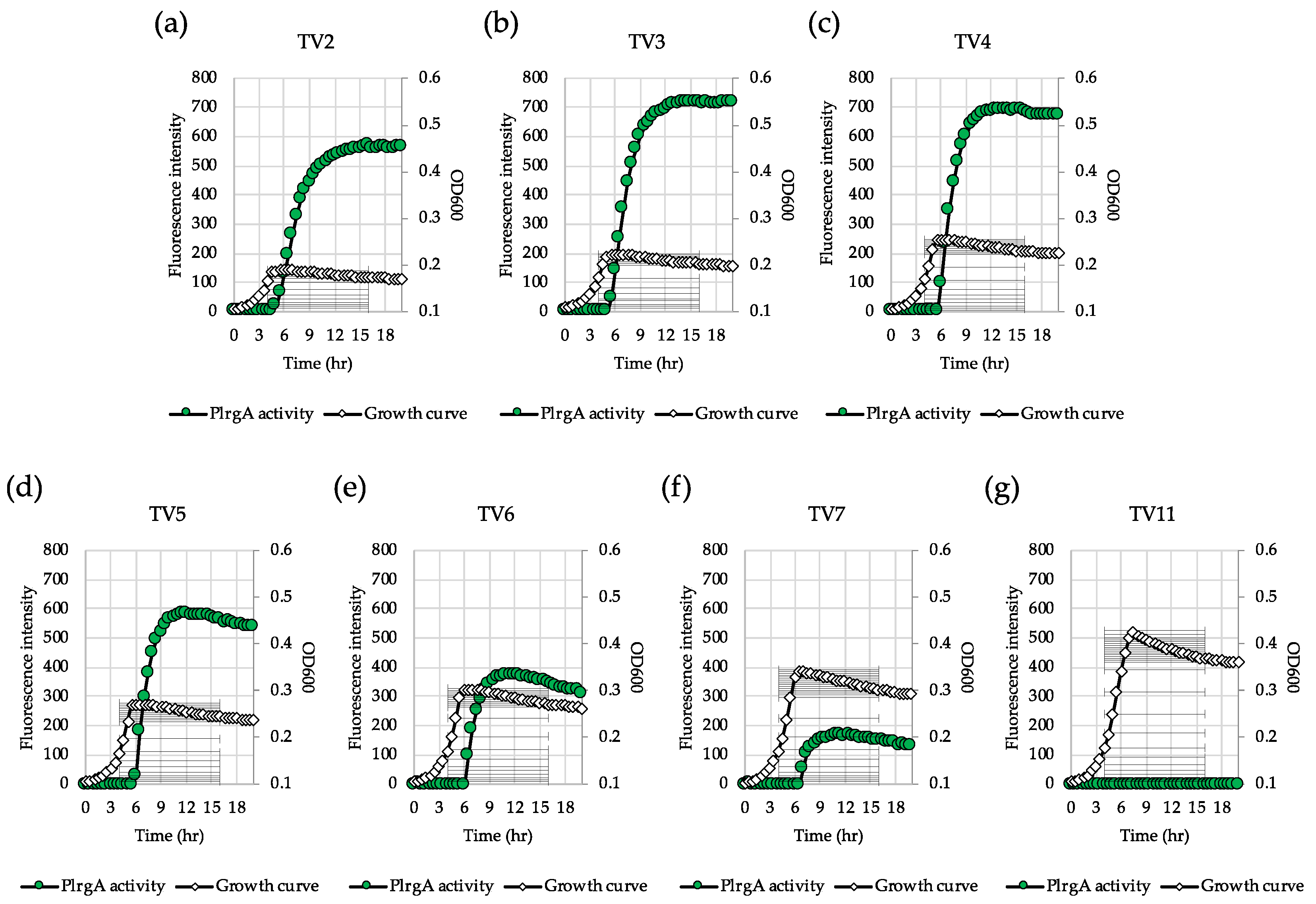 Microorganisms 08 00846 g004 Microorganisms 08 00846 g004