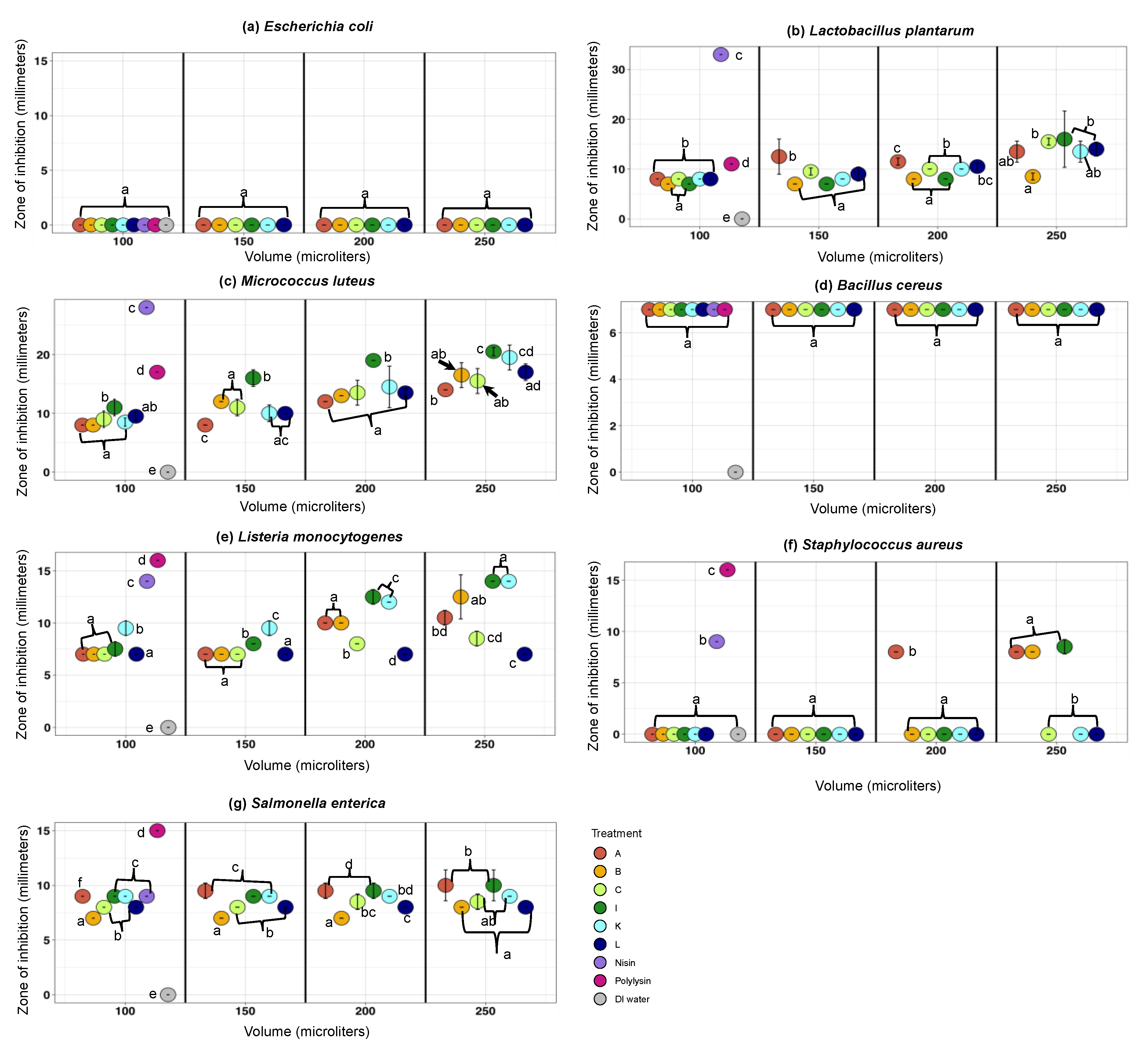 Microorganisms 08 00849 g001