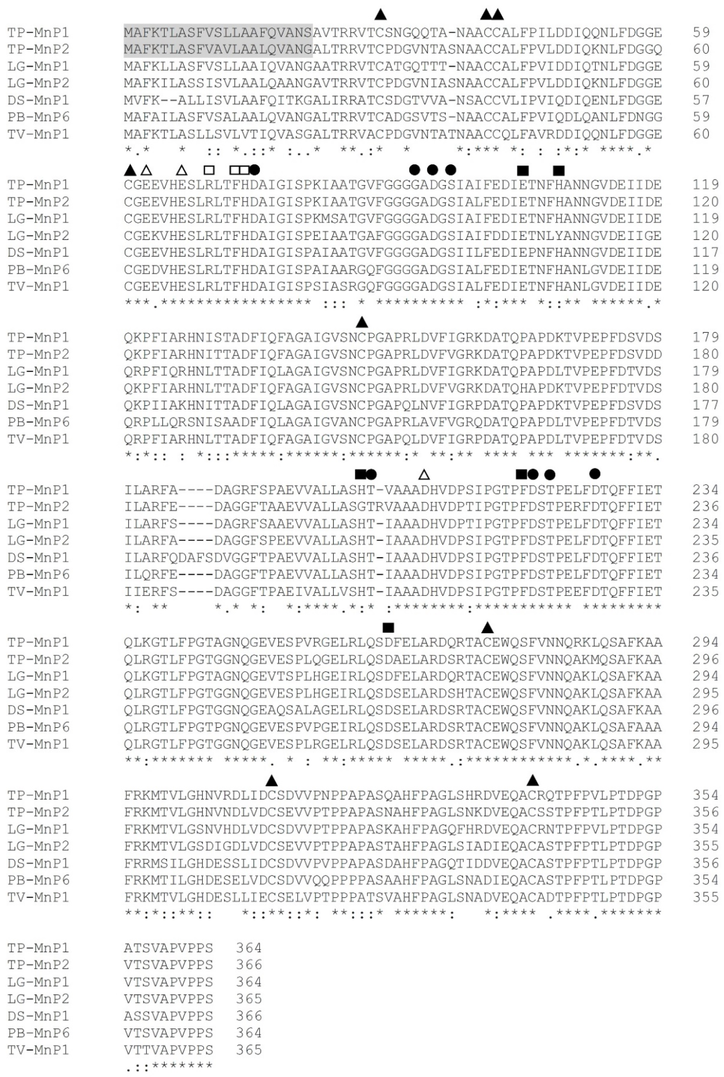 Microorganisms 08 00852 g002