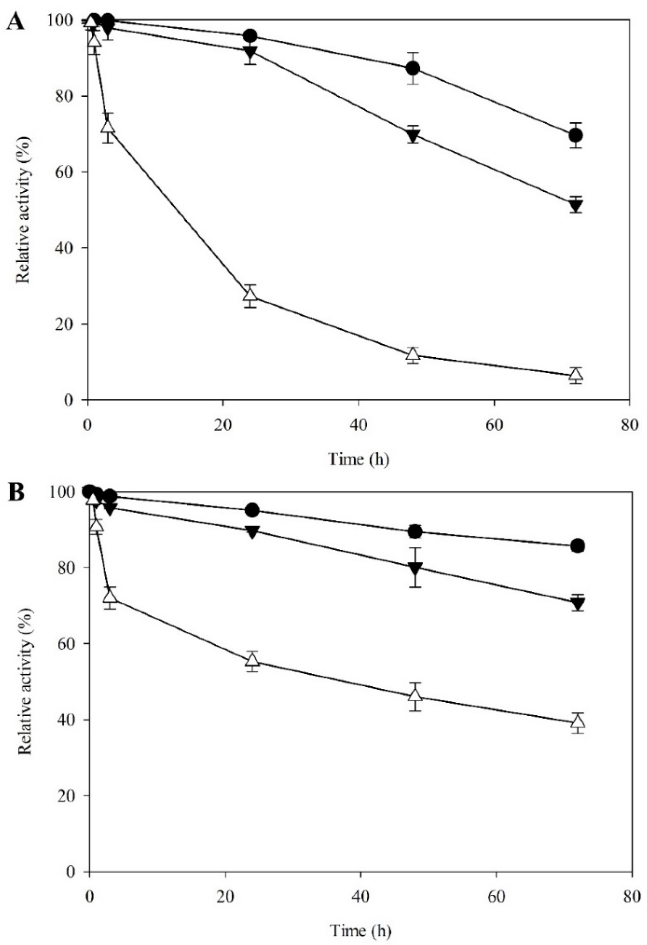 Microorganisms 08 00852 g006