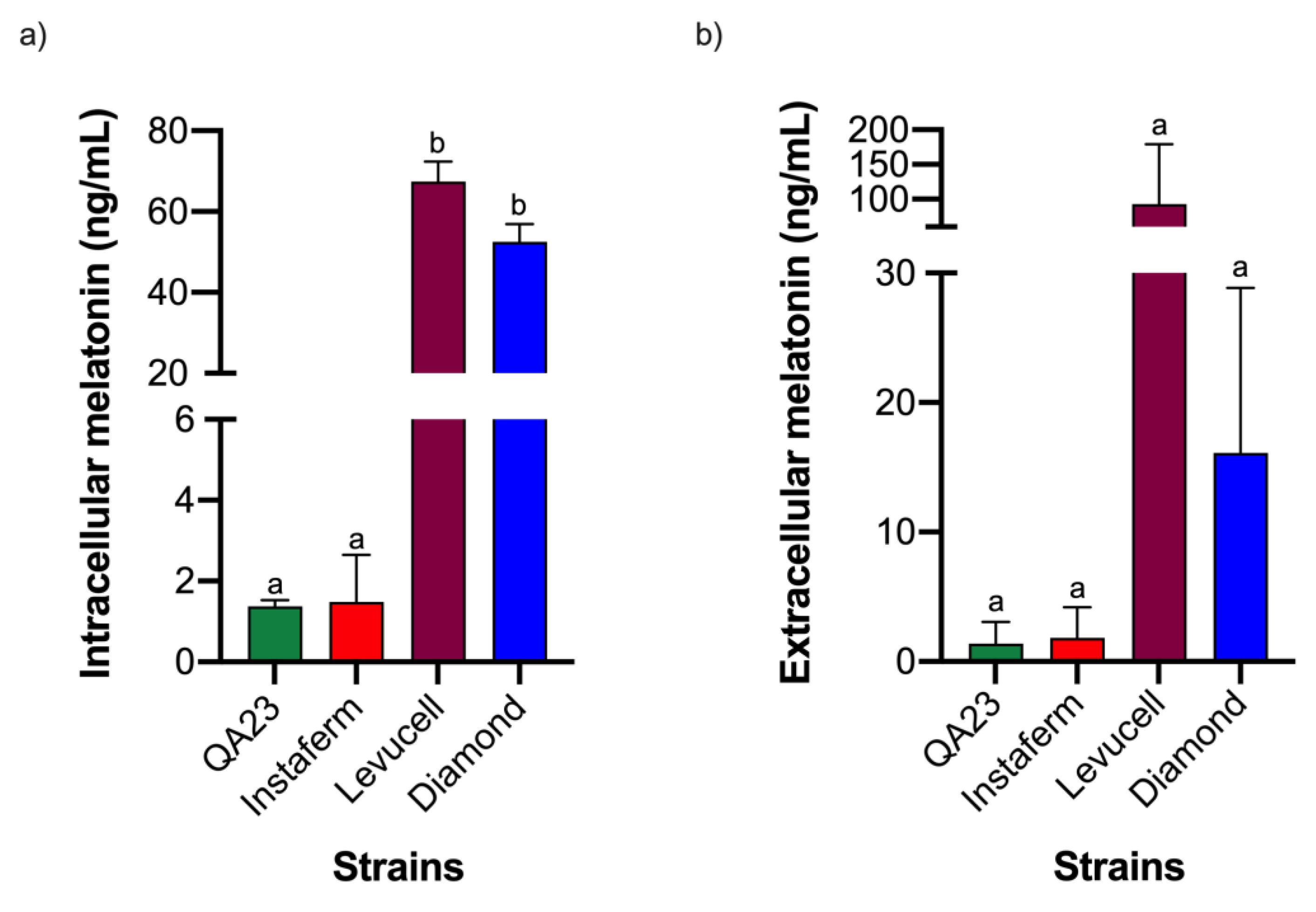 Microorganisms 08 00853 g003