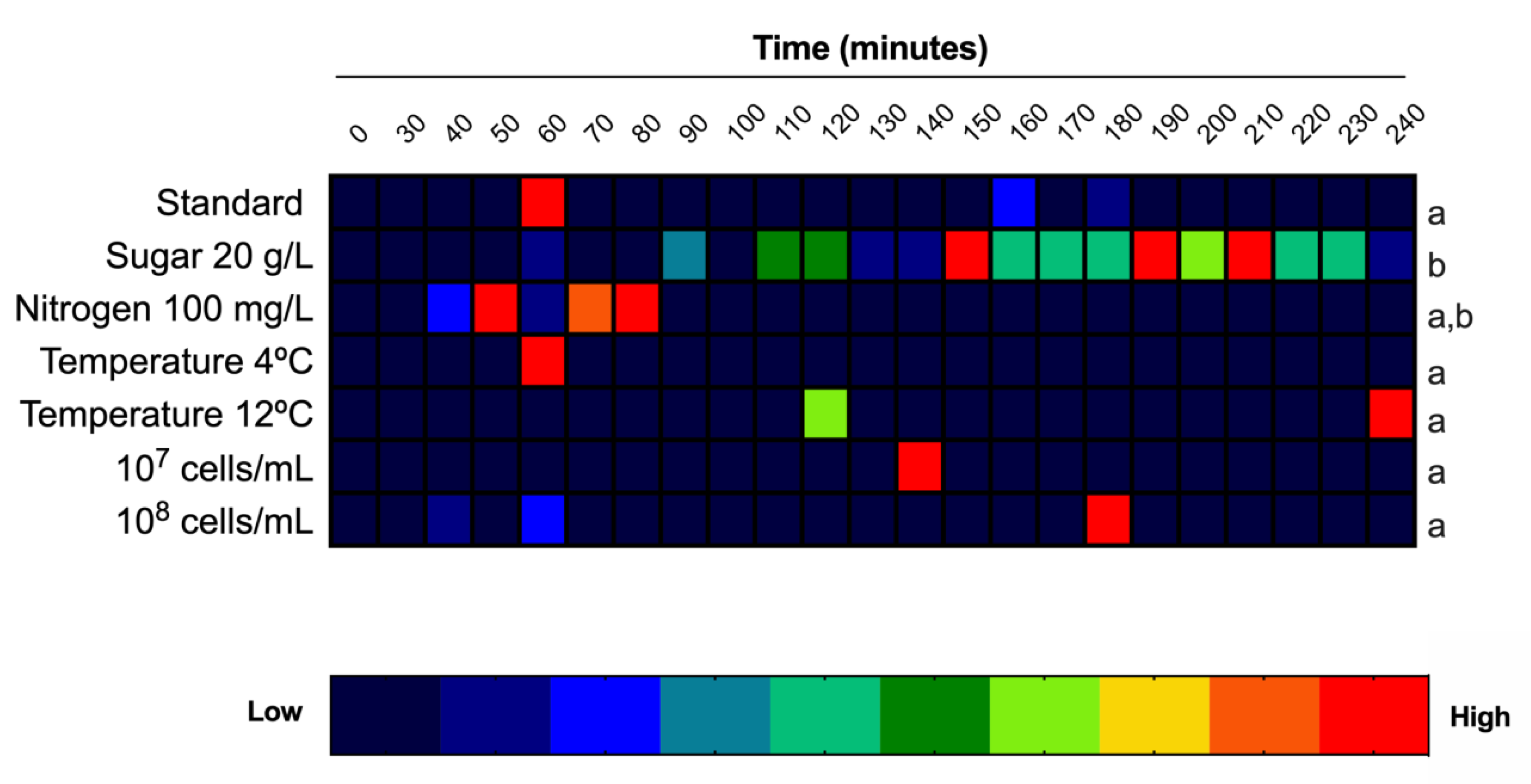 Microorganisms 08 00853 g004