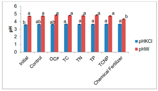 Microorganisms 08 00854 g0a1