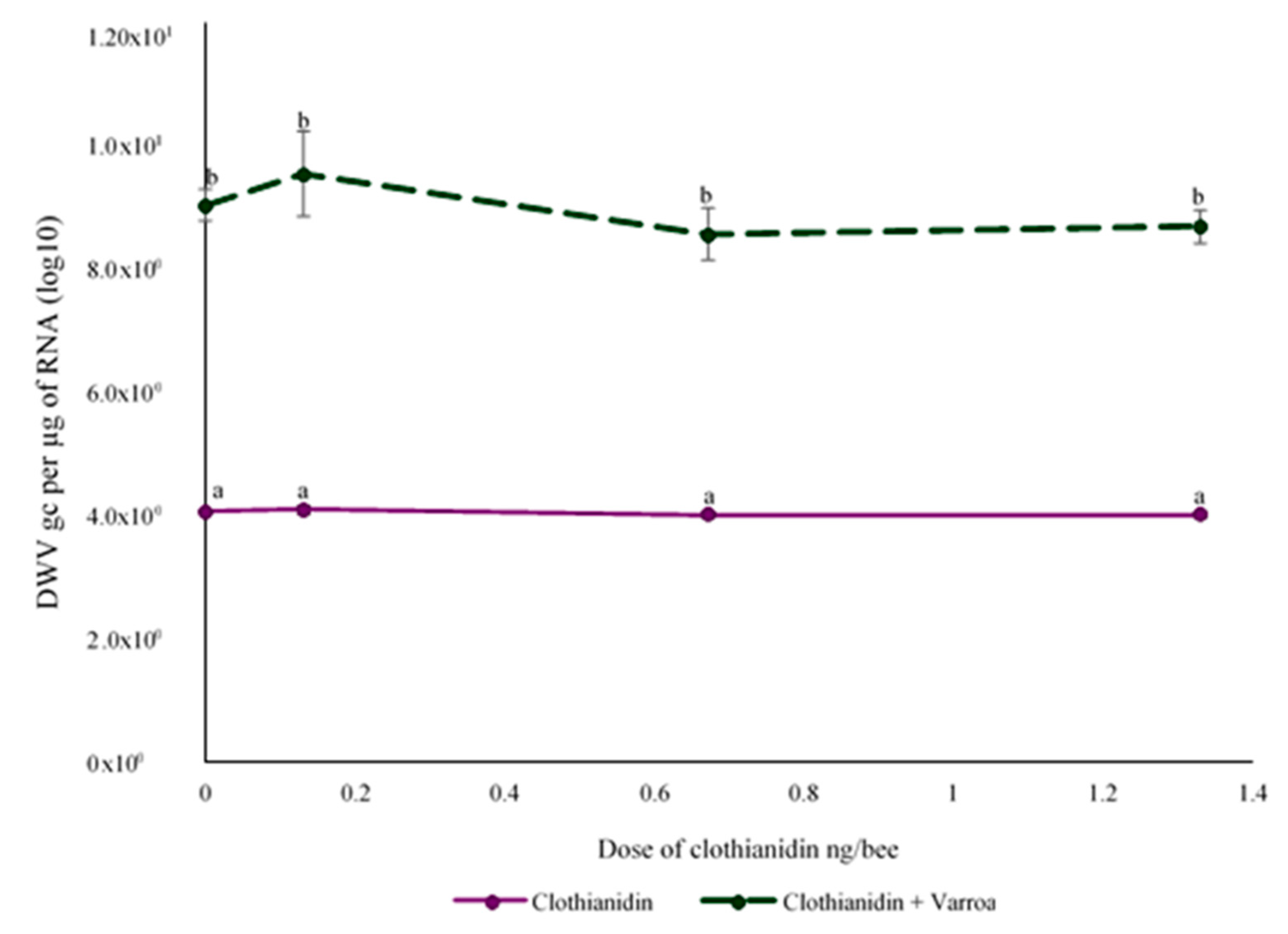 Microorganisms 08 00858 g001