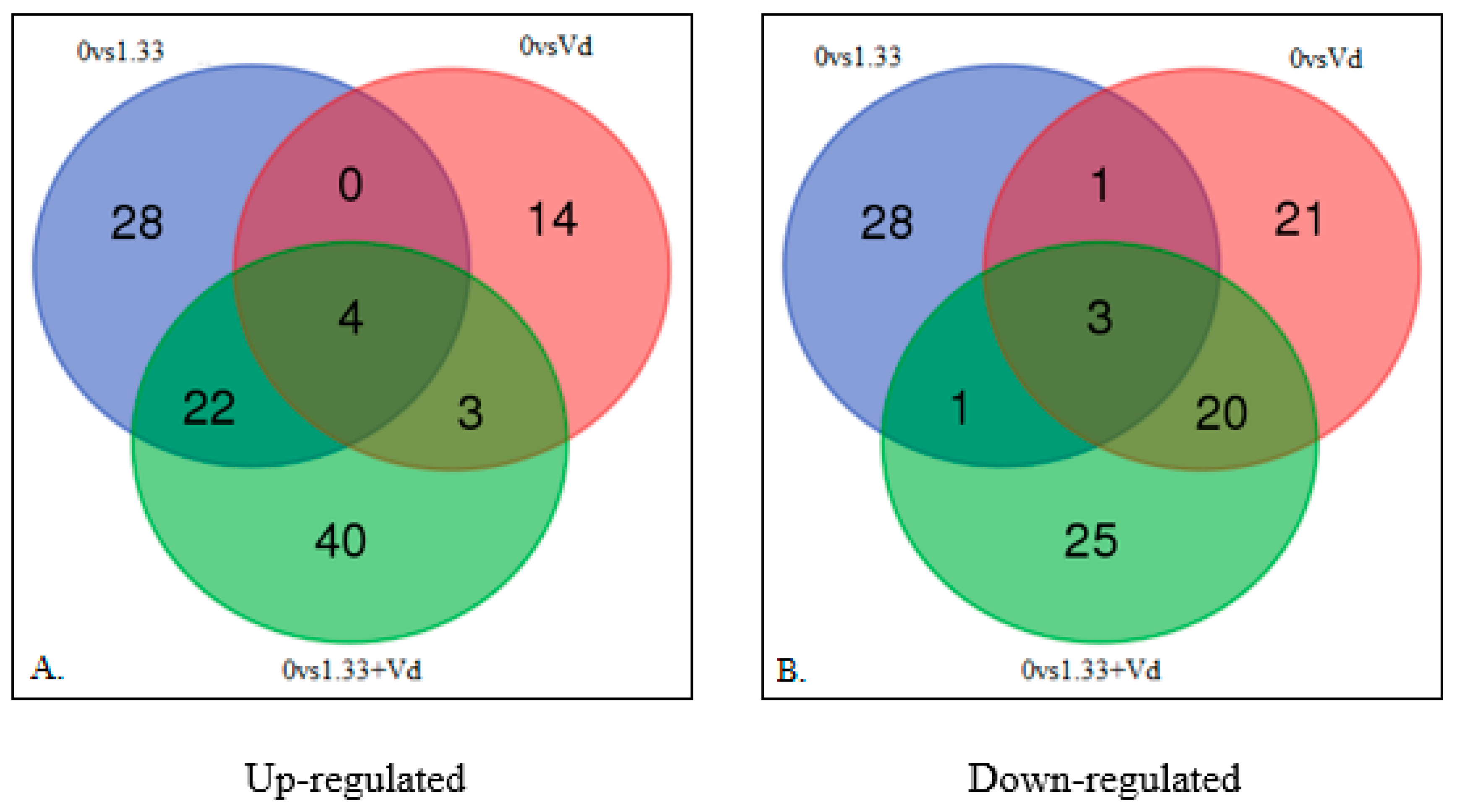 Microorganisms 08 00858 g002