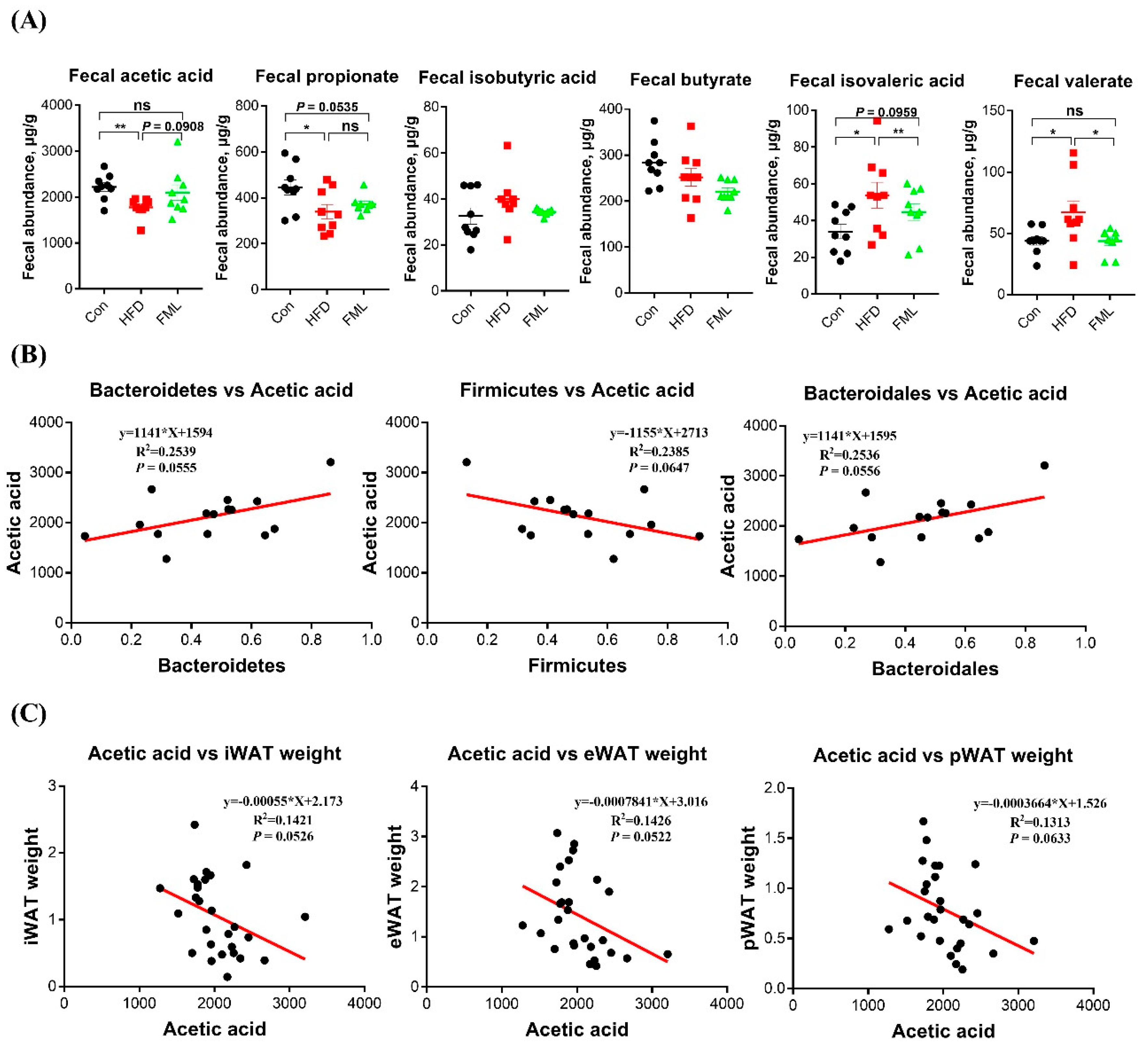 Microorganisms 08 00860 g008