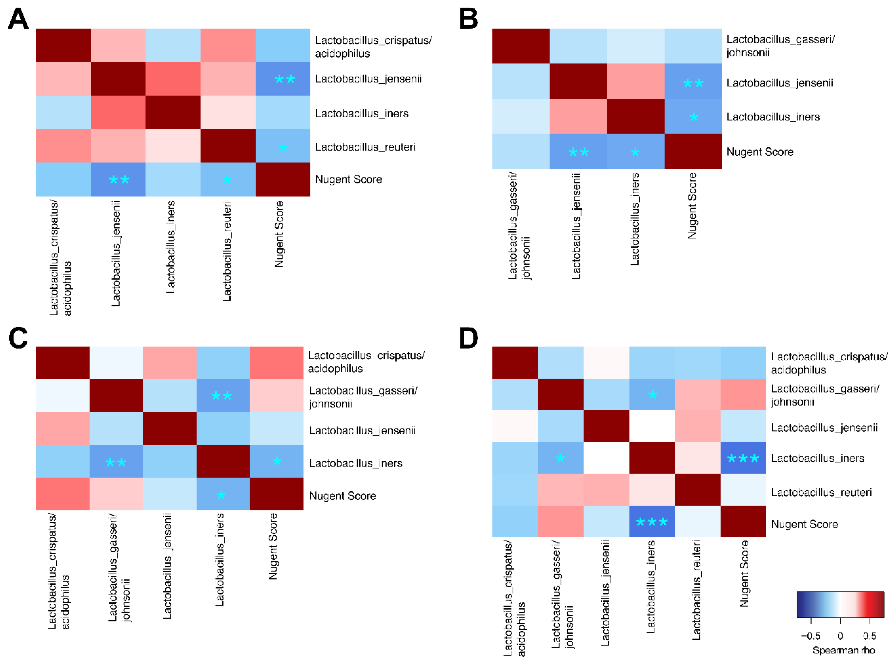 Microorganisms 08 00875 g008